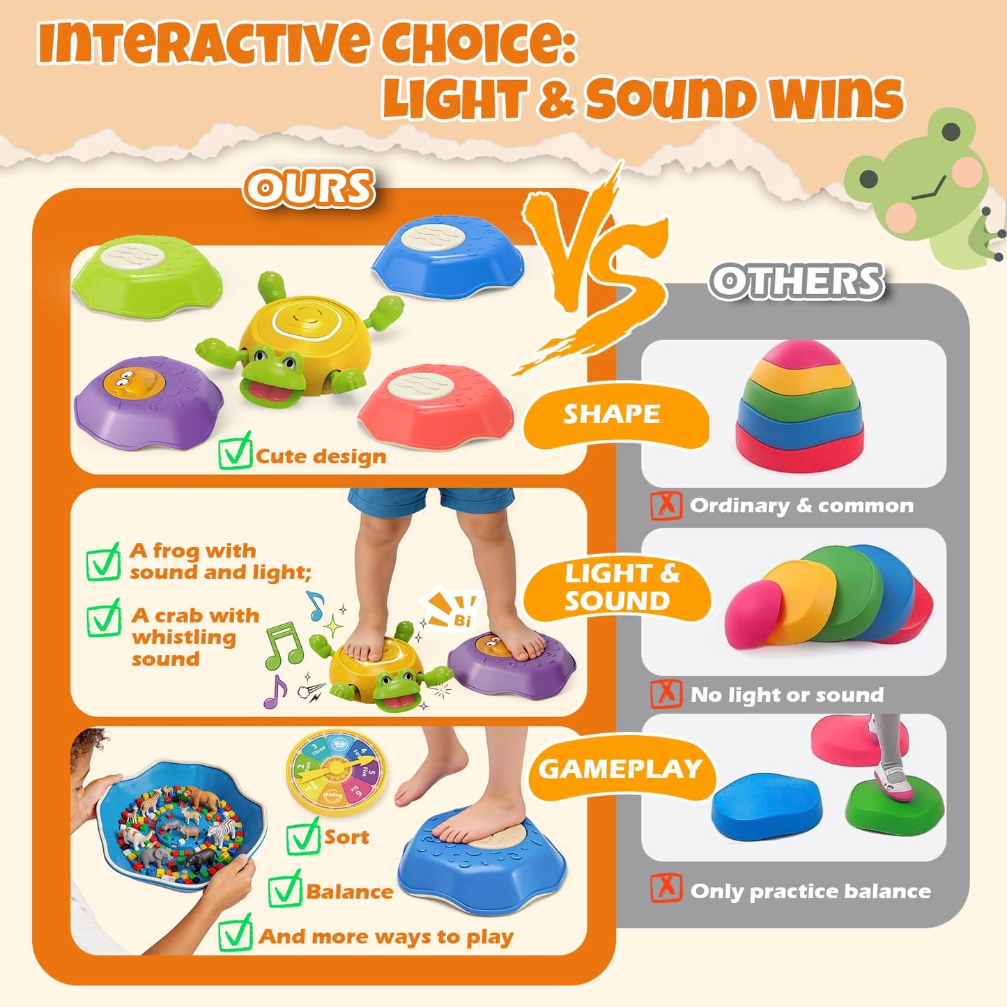 LSCLCIN Stepping Stones for Kids