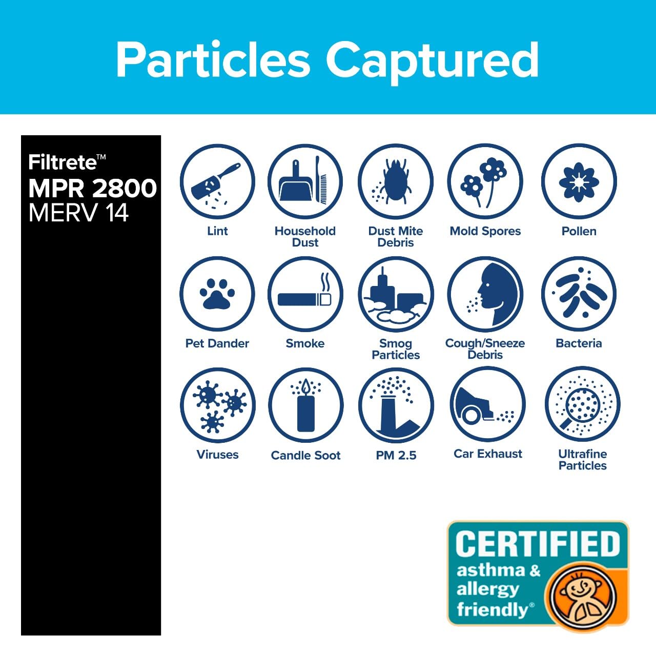 Filtrete 20x20x1 Air Filter, MPR 2800, MERV 14, Healthy Living Ultrafine Particle Reduction 3-Month Pleated 1-Inch Air Filters, 2 Filters