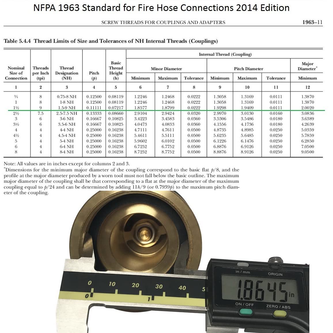 Happy Tree 1-1/2" NST/NH Brass Fire Hose Spray Nozzle 85 gpm Fire Equipment Heavy Duty Industrial Jet Fog Nozzle 100 psi FHSN04B