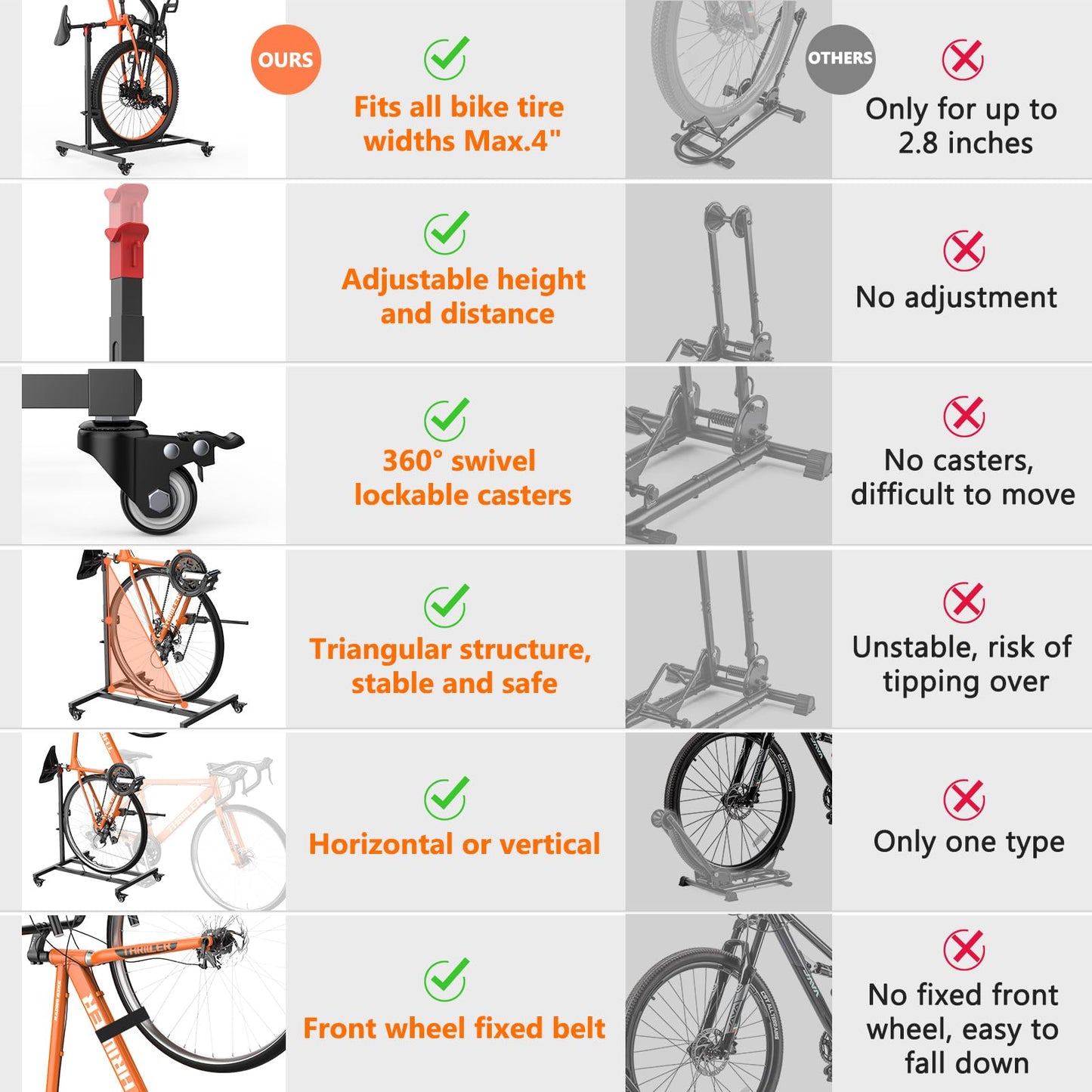 Vertical Bike Stand,Freestanding Space-Saving Bike Rack with Adjustable Height for Wheels Sizes up to 29”,Indoor Bike Storage Rack for Garage & Apartment,Upright Bicycle Floor Holder for MTB Road Bike