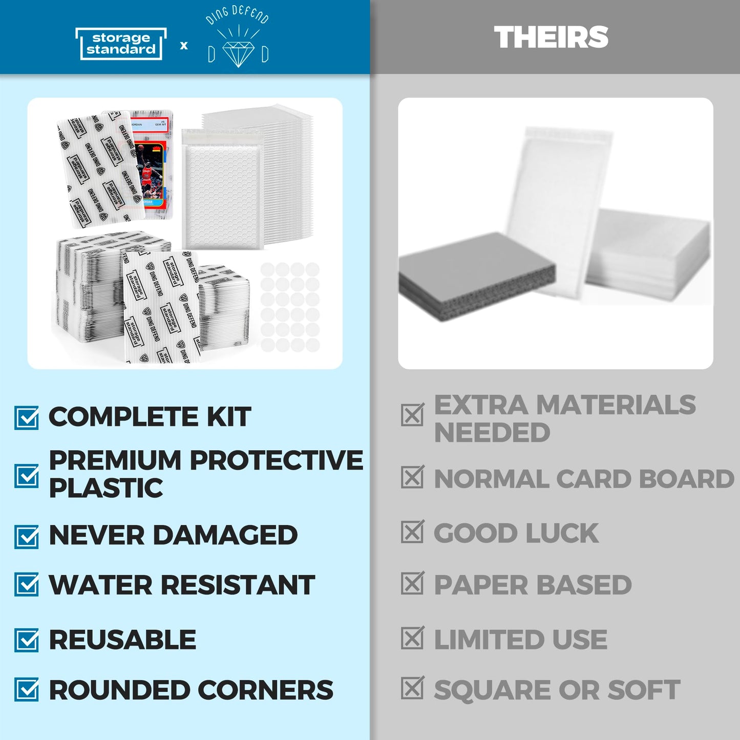 Ding Defend Card Shipping Kit Envelope Bubble Mailers - Includes 110 4’’ x 6’’ Semi-Transparent Small Padded Envelopes/Protectors, 55 Small Bubble Mailers, 240 Tape Seals for Collectible Cards & Slabs