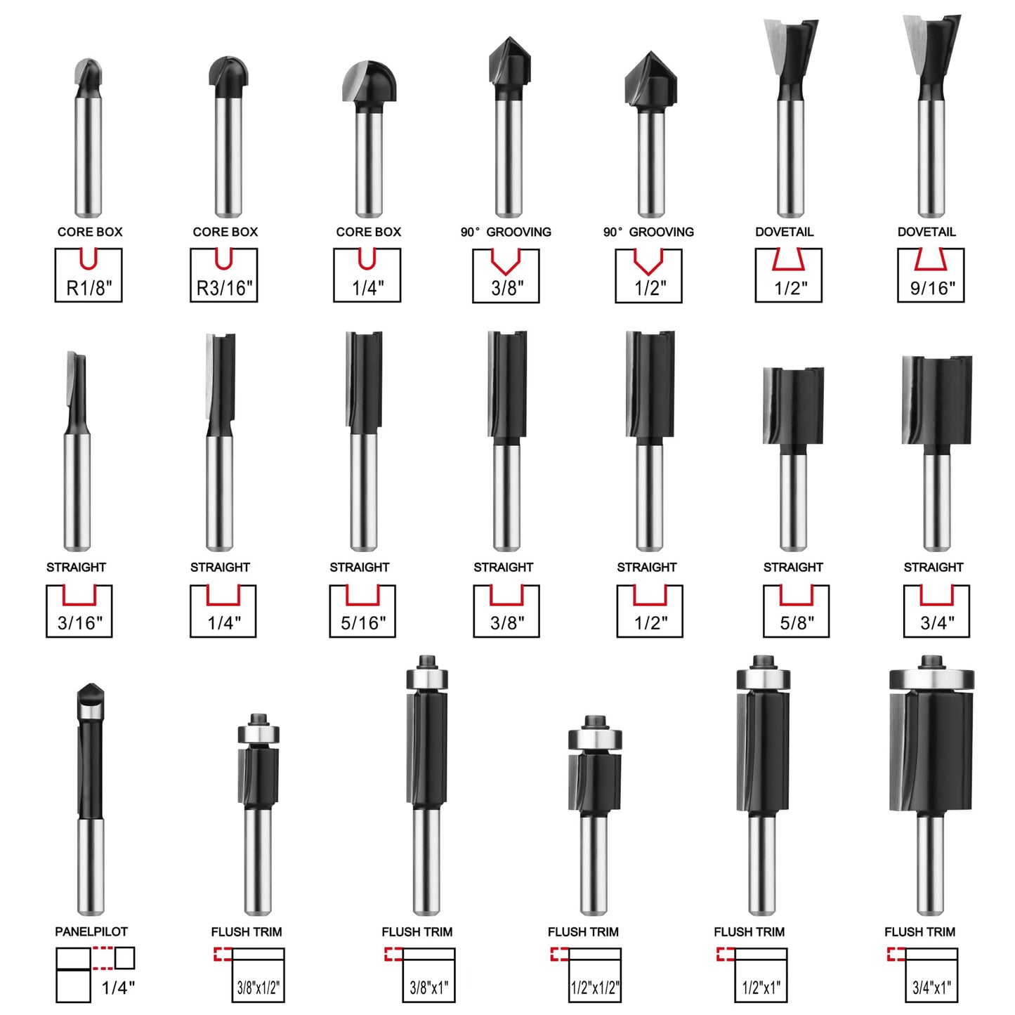 UTRUSTTO Router Bits 1/4 Inch Shank 50 Pieces, Tungsten Carbide 1/4" Router Bit Set, for Professional and Beginners Carpenter