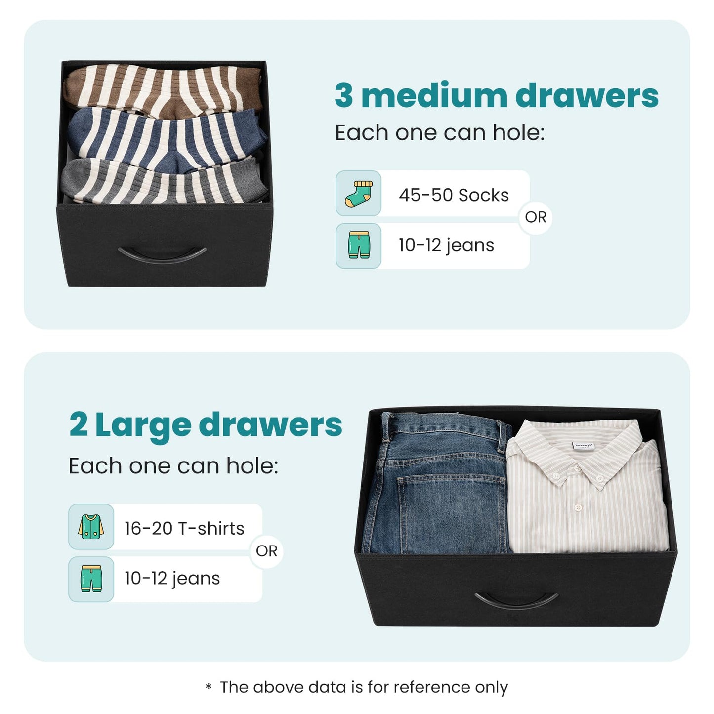 OLIXIS 5 Drawers Dresser Fabric Storage Tower Bedroom Living Room entryway Steel Frame Wooden top Easy Pull Bins Compact Organizer for Clothes Essentials Durable Home Storage Solution