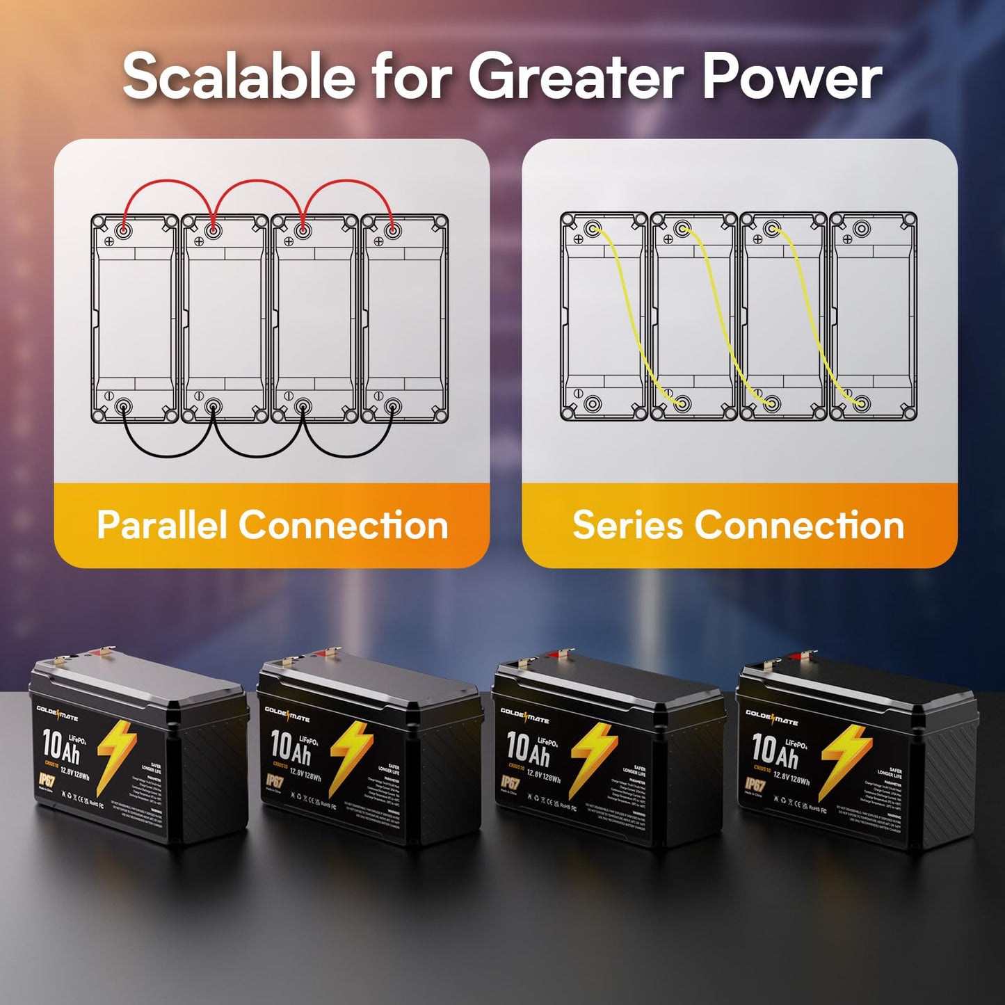 GOLDENMATE 12V 10Ah LiFePO4 Lithium Battery(2 Packs), 5000+ Deep Cycles, IP67 Waterproof Lithium Iron Phosphate Battery, Built-in BMS, Ideal for Power Wheels, Solar, Marine, Fish Finder, Ride-on Toy