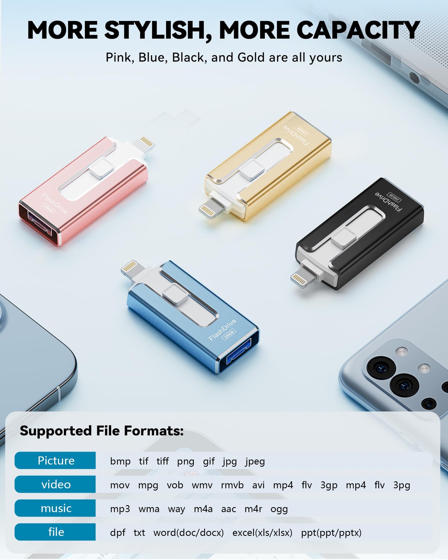 MFi Certified 256GB Flash Drive for iPhone iPad, Photo Stick for External Memory Storage, Easily Back Up and Save Files, USB Memory Stick Thumb Drive for iPhone/iPad/Android/PC (Blue, 256GB)