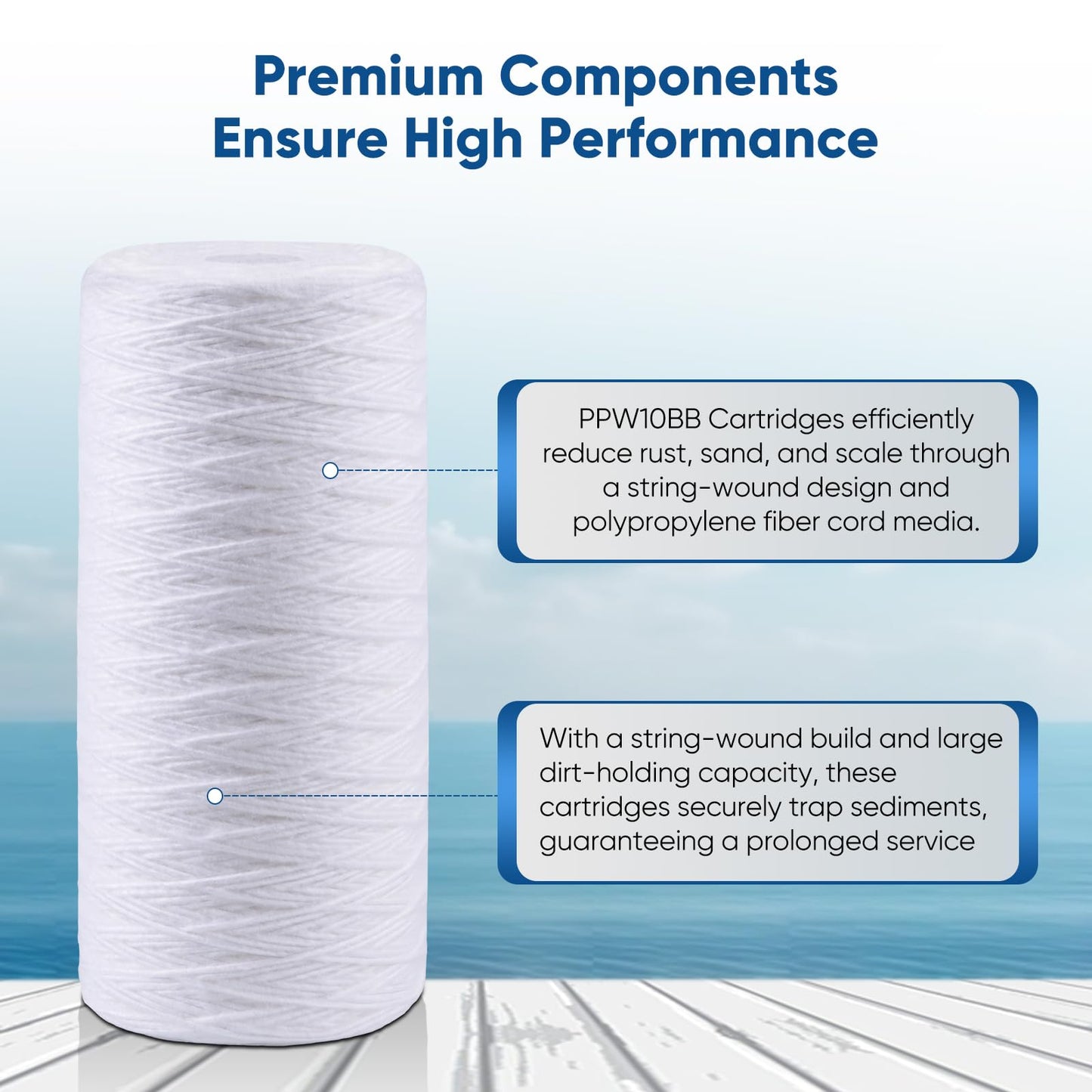 PUREPLUS 5 Micron 10 x 4.5 Whole House String Wound Sediment Filter for Well Water, Replacement Cartridge for 84637, WPX5BB97P, PC10, 355214-45, 355215-45, WP10BB97P, WP5BB97P, 3Pack