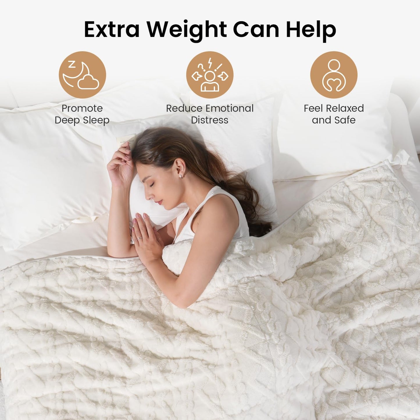 Drewin Weighted Blanket 15lbs Queen Size, Soft and Thick Jacquard Sherpa Throw Blanket for Calm and Relax, Dual Sided Ultra Cozy Fluffy Heavy Blankets with Ceramic Beads, 60 x 80 inches, Cream White