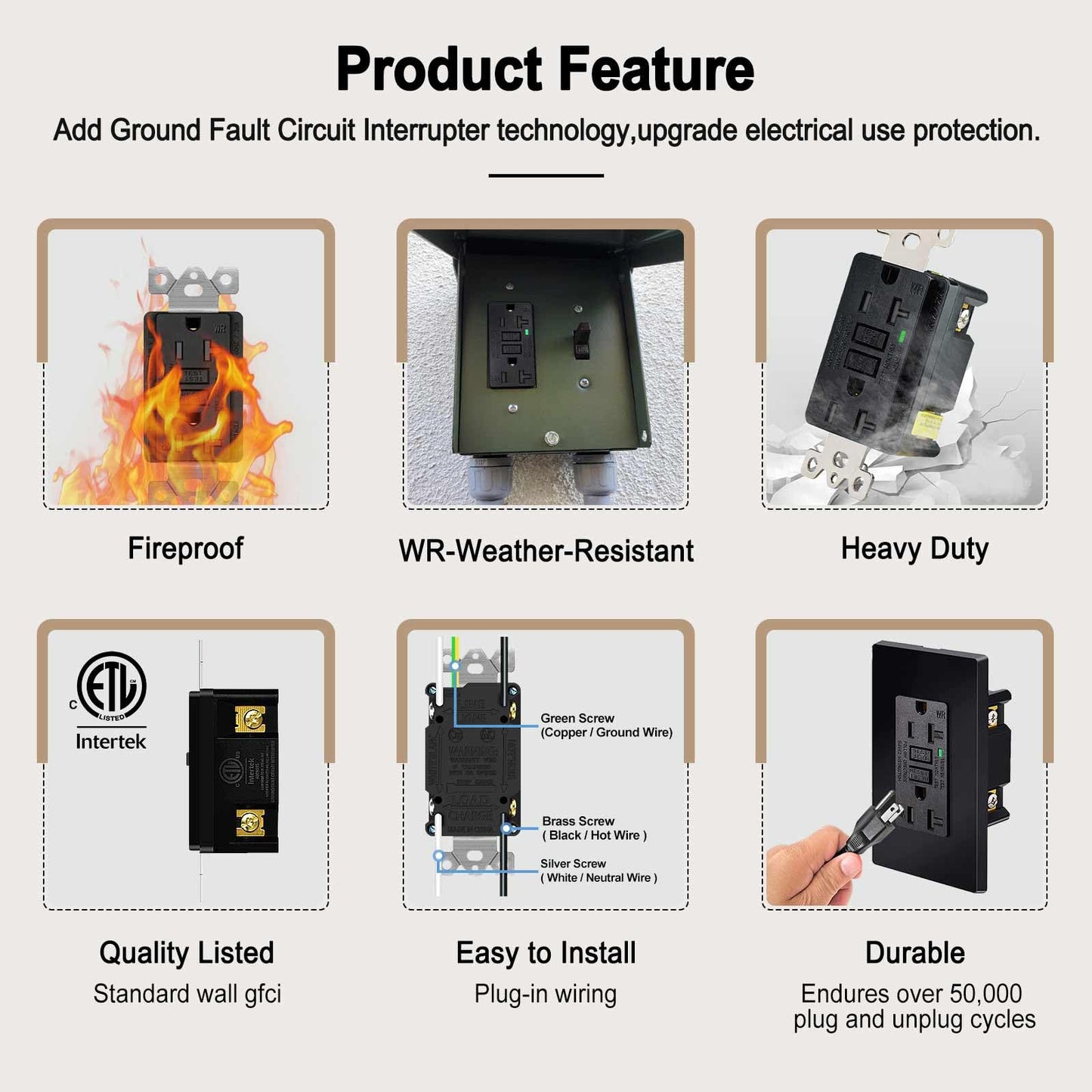 Black GFCI Outlet 20 Amp,NineLeaf 20A GFI Dual Receptacle, WR Weather Resistant, Ground Fault Circuit Interrupters, Screwless Wall Plate Included, ETL Listed, 10 Pack