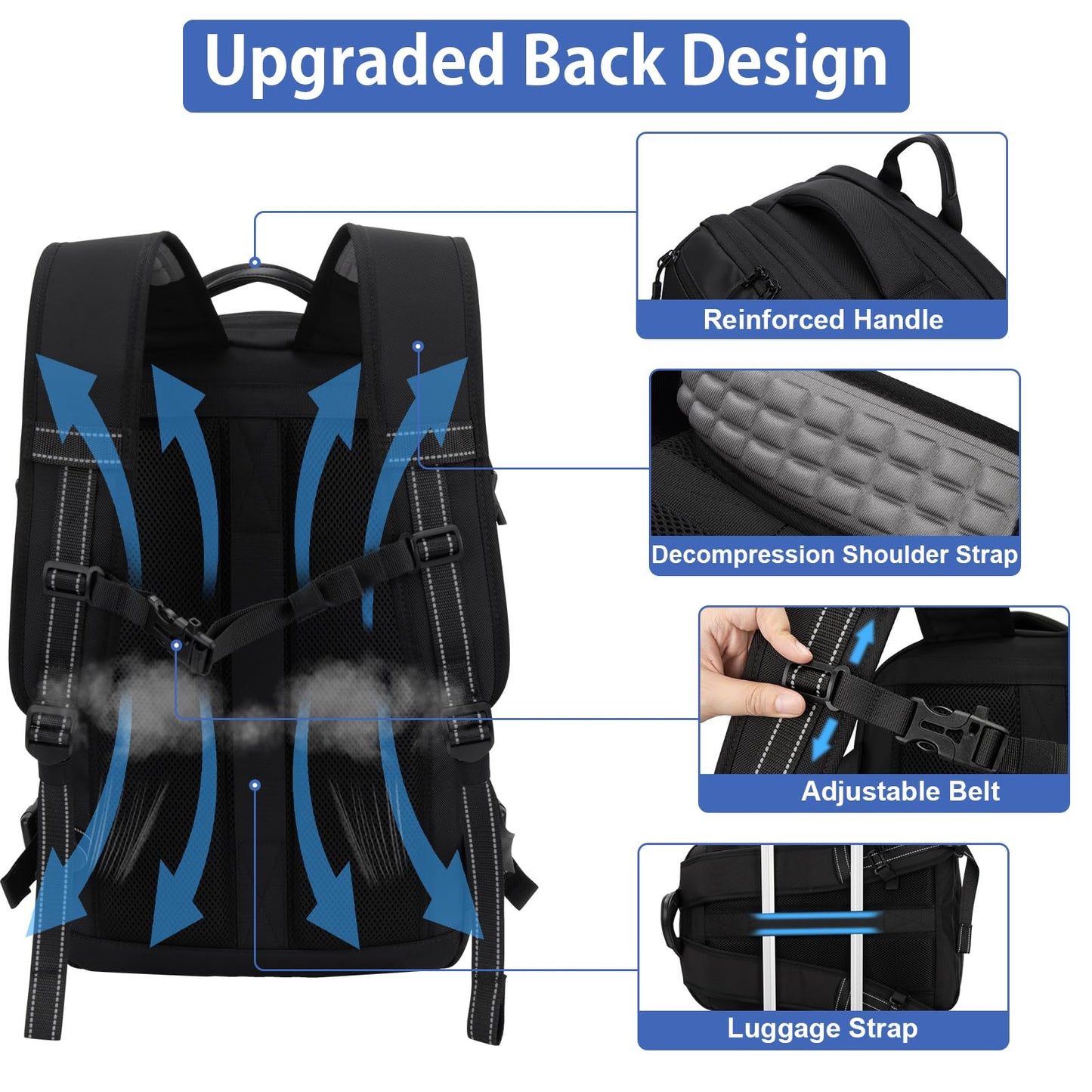 Vacuum Backpack Travel, Lightweight Waterproof Airback with Pump, 60L Expandable Compression Bag for Travel, TSA Friendly Flight Approved, Work, Business Trip, Commute