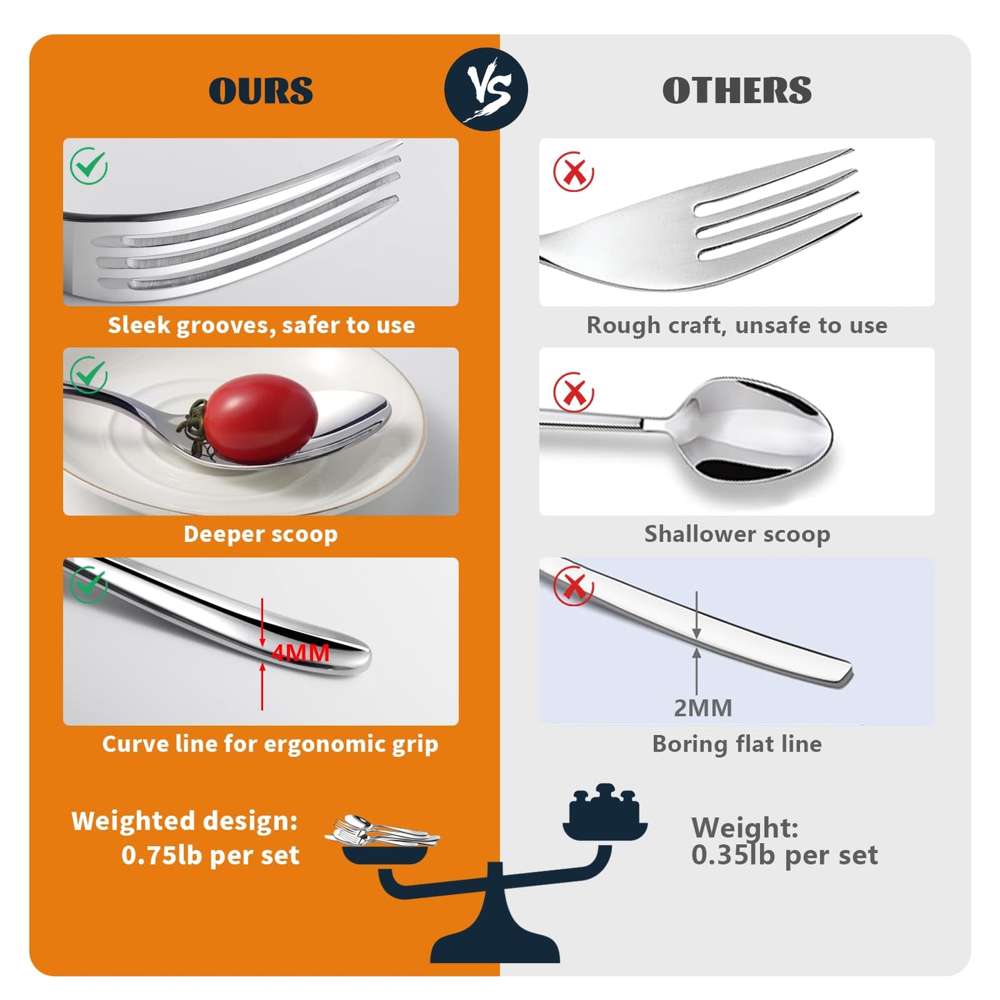 Silverware Set for 8, Heavy Duty Stainless Steel Cutlery Set Flatware Set,40 Piece Premium Silverware, Mirror Polished Modern Cutlery include Fork Knife Spoon Set,Dishwasher Safe