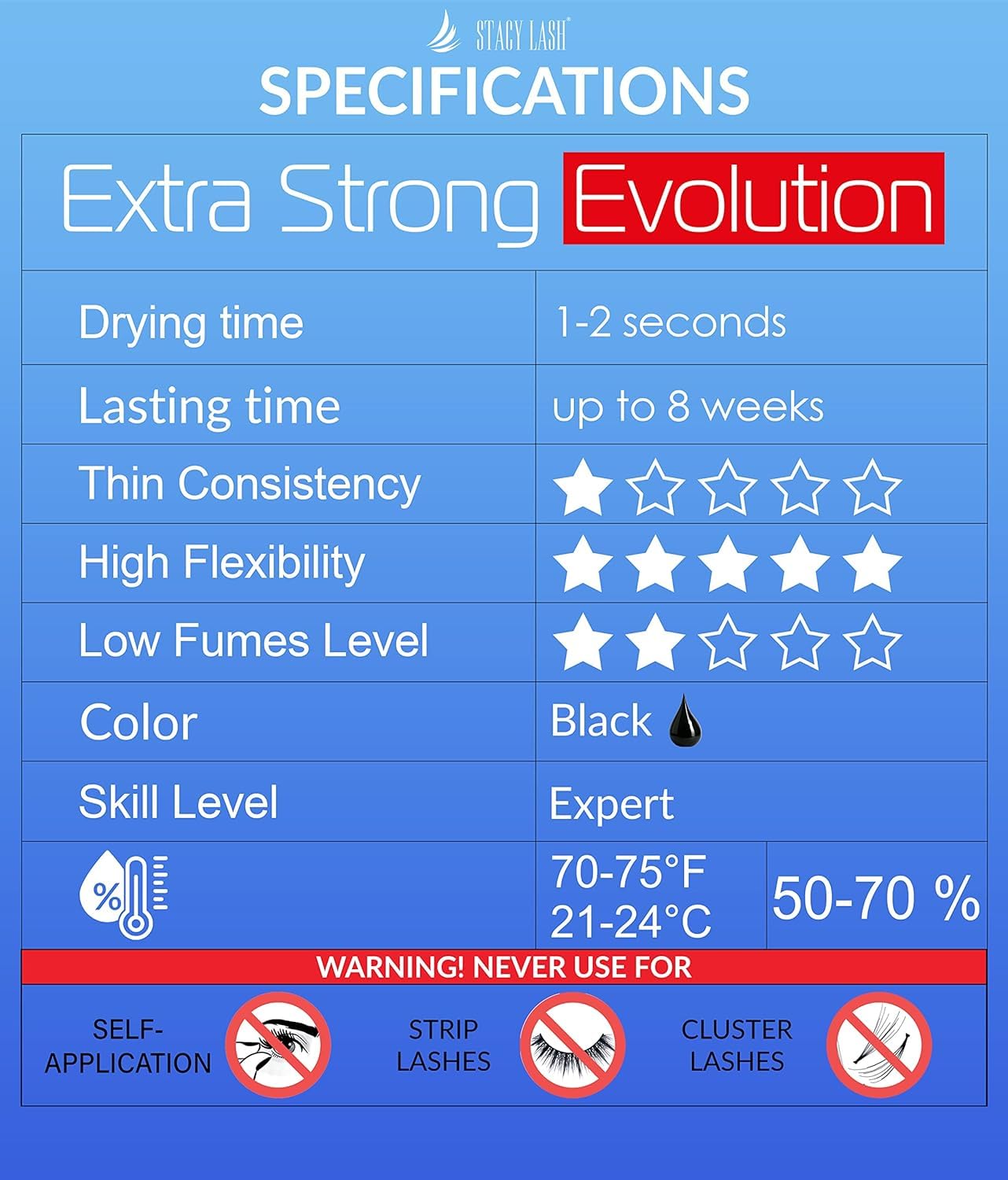 Extra Strong Evolution Eyelash Extension Glue Stacy Lash (0.34 fl.oz/10 ml)/1-2 Sec Dry/Retention – 8 Weeks/Professional Supplies/Black Adhesive