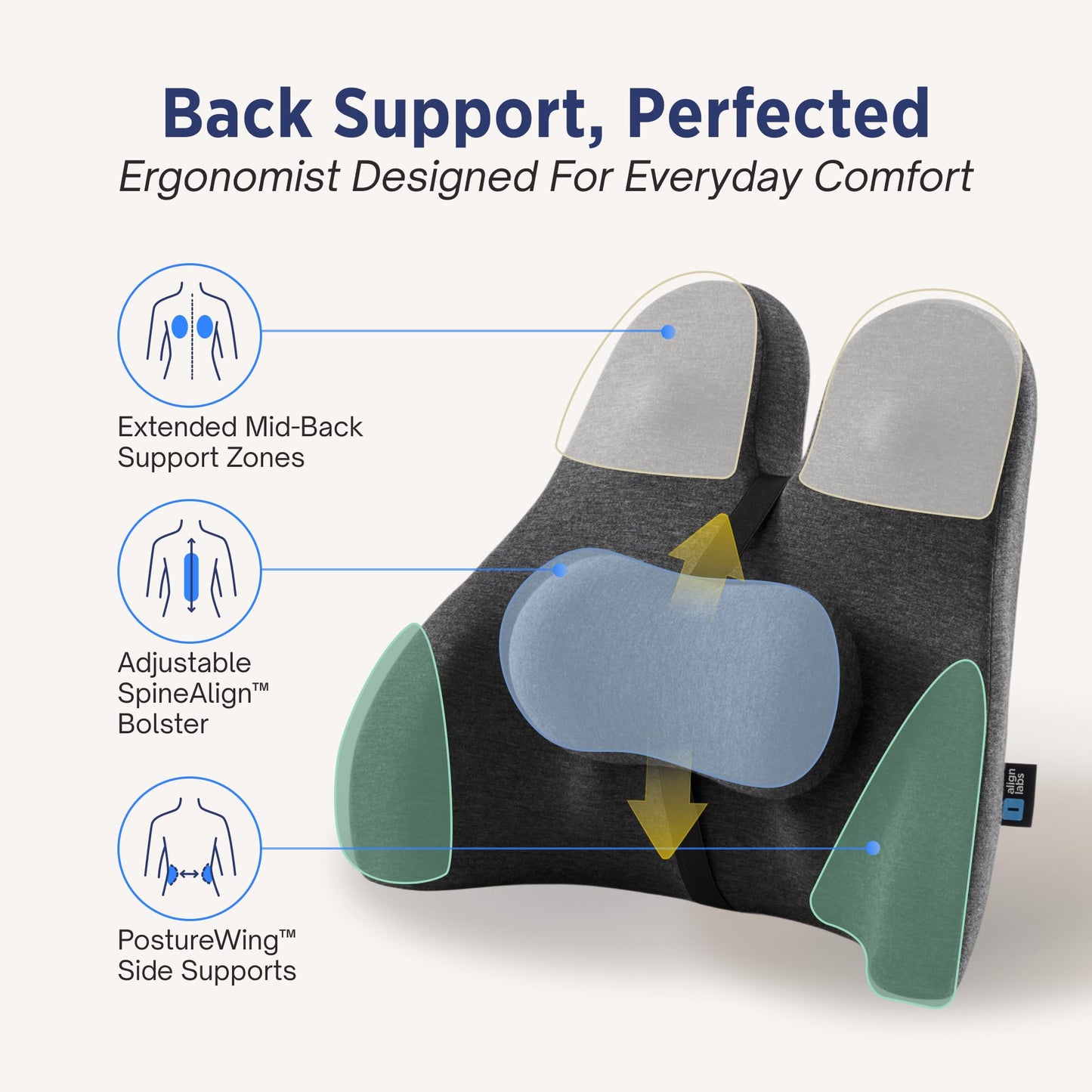Align Labs Lumbar Support Pillow for Office Chair - Lower Back Pain Relief Cushion with Adjustable SpineAlign™ Bolster, Memory Foam Pillow for Car, Couch, Gaming Seats - Dual Straps, Dark Grey