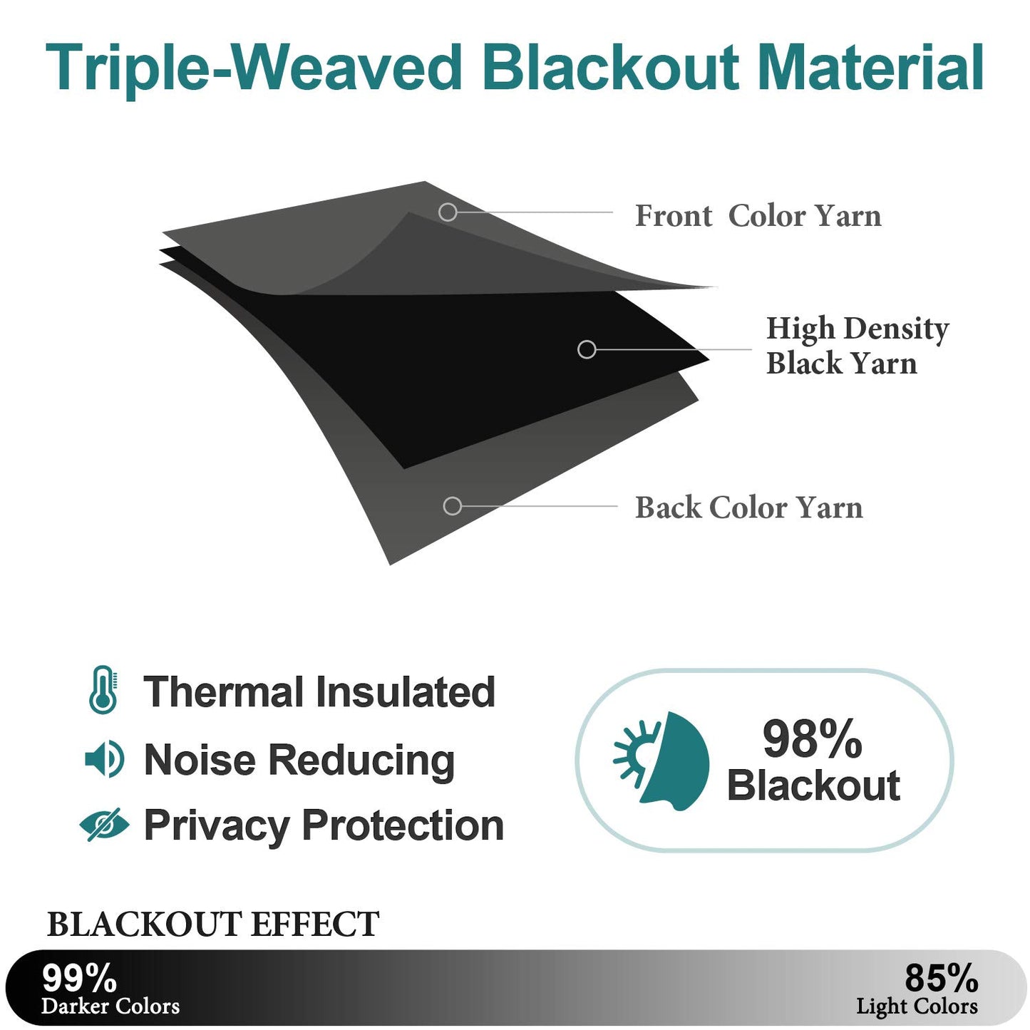 ChrisDowa Blackout Curtains 70 inches Wide for Bedroom - 2 Panels Set Extra Wide Grommet Thermal Insulated Room Darkening Curtains for Living Room (Dark Grey, 70 x 63 Inch)