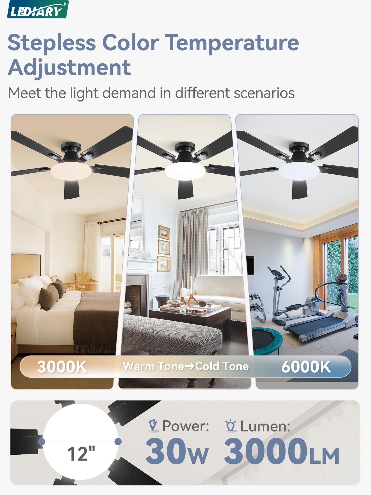 52 Inch Ceiling Fan with Lights and Remote, 30W 12" LED Panel Flush Mount Ceiling Fan, 6-Speed Quiet DC Motor Modern Low Profile Ceiling Fan with Reversible Blades for Bedroom, Living Room, Patio