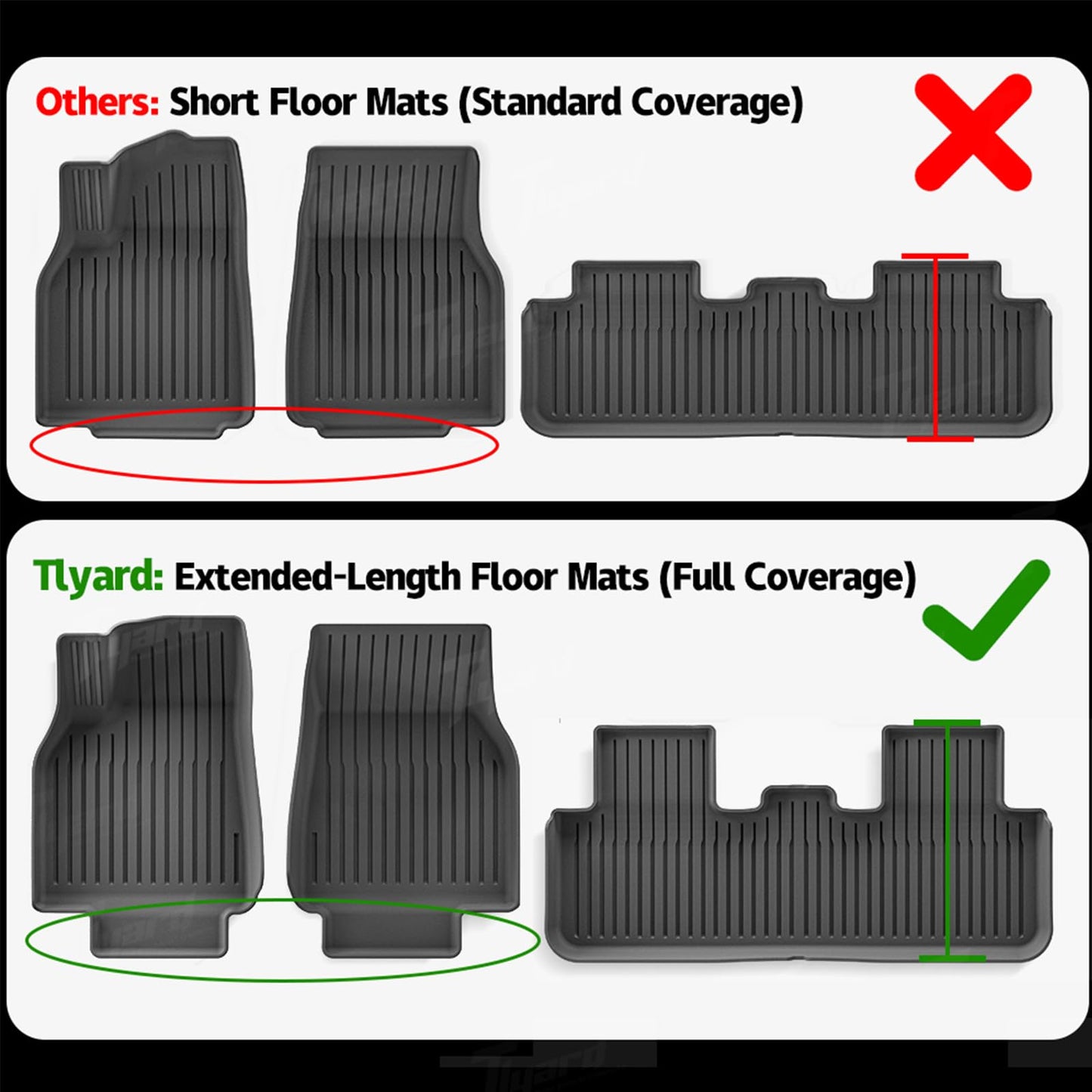 Tesstudio 2025 2026 Tesla Model Y Juniper Floor Mats, Cargo Mats Full Sets, Non-Slip Waterproof & Easy-Clean Durable Upgraded-Lengthened Floor Liners and Cargo Trunk Mats Accessories, Set of 6 Mats