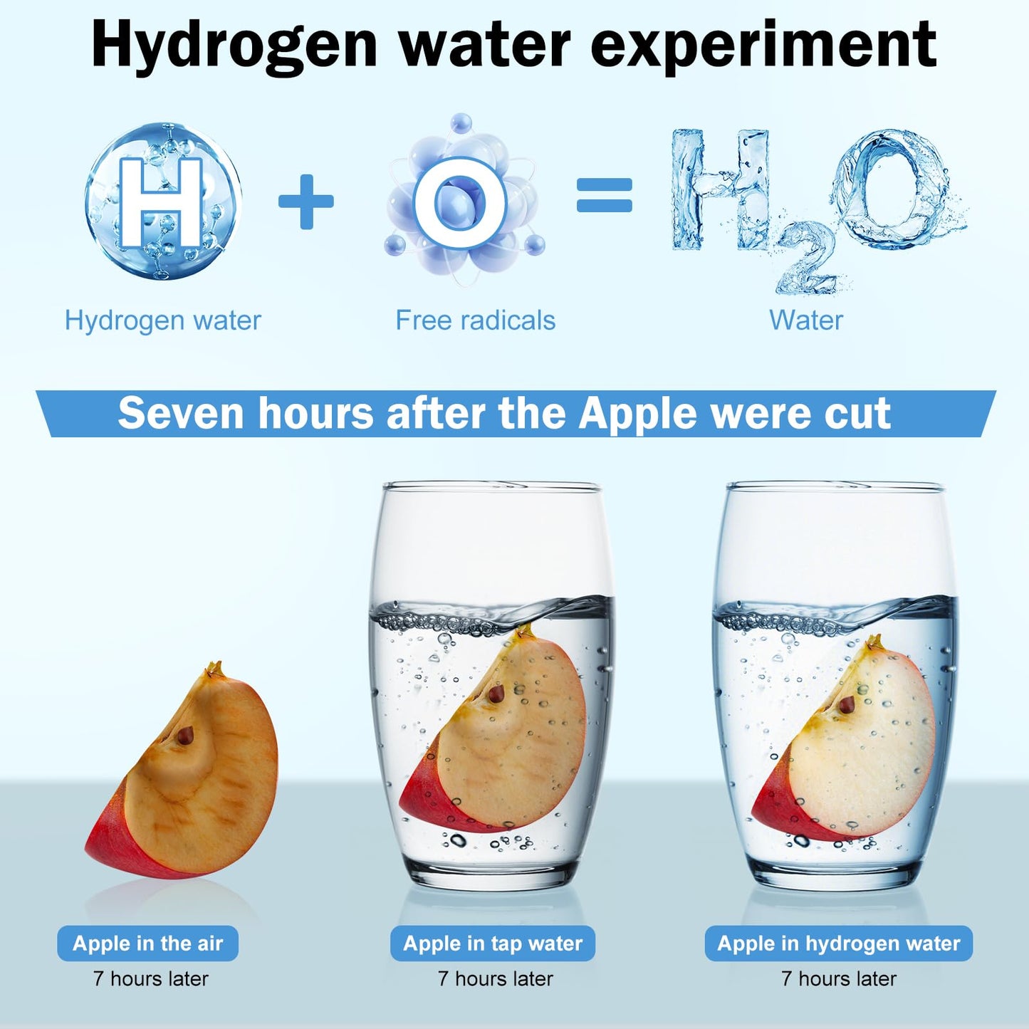 2026 New Hydrogen Water Bottle, Hydrogen Water Generator with Advanced SPE PEM Technology, Portable Rechargeable aquahealth Hydrogen Water for Office, Daily Drinking and Gifts