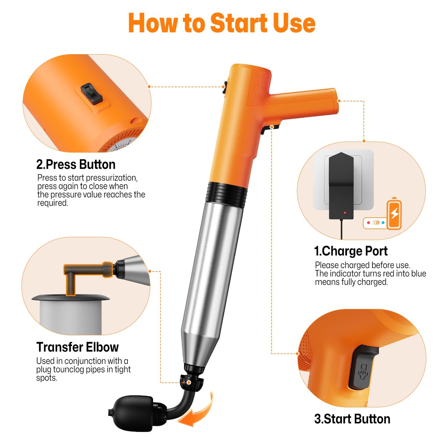 Electric Toilet Plungers for Bathroom,4 in 1 Toilet Unclogger,Auto-Inflation Toilet Plunger Clog Remover Get Instant Result,High Pressure Toilet Plunger Heavy Duty for Washbasin,Sinks,Floors Drain