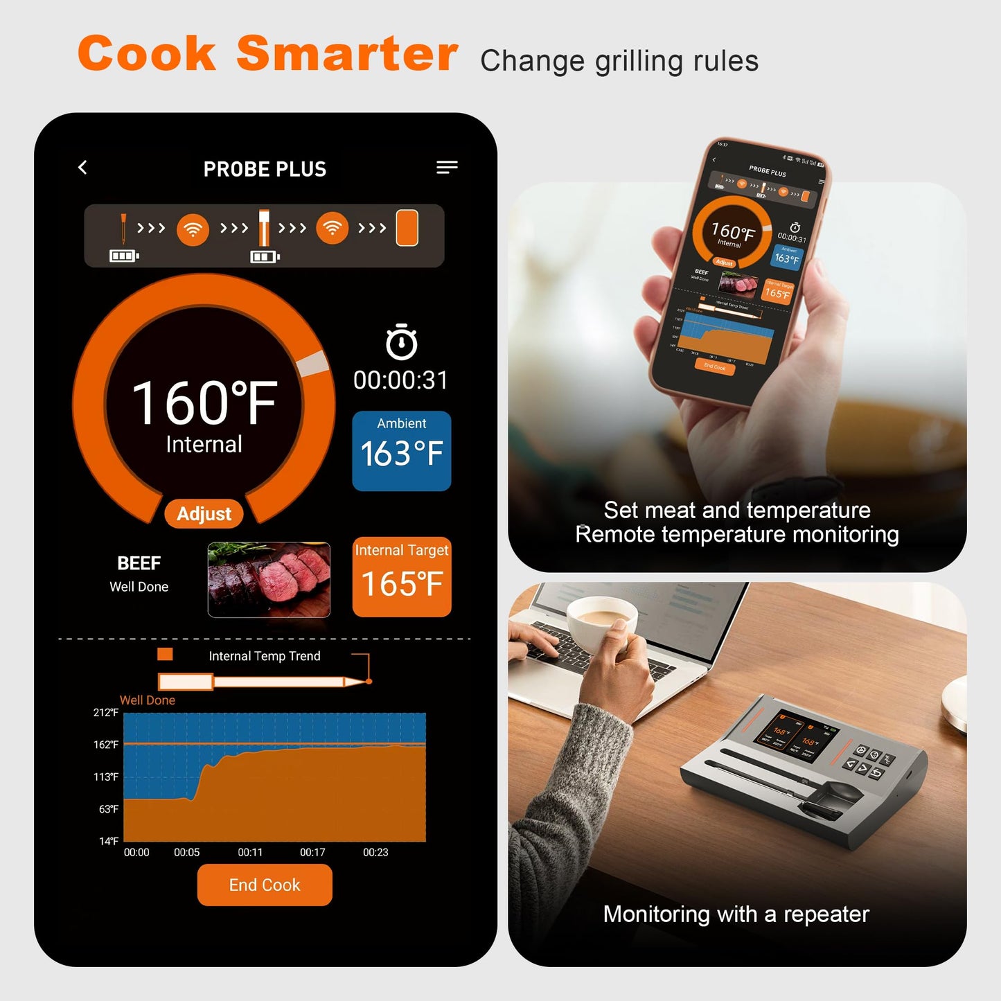 NIGOGOR Dual Probes Meat Thermometer, Smart Digital Magnetic Standalone Base, Bluetooth Wireless Meat Thermometer Remote Tracking and Real-Time Readings, iOS and Android, for Grill, BBQ, Smoker