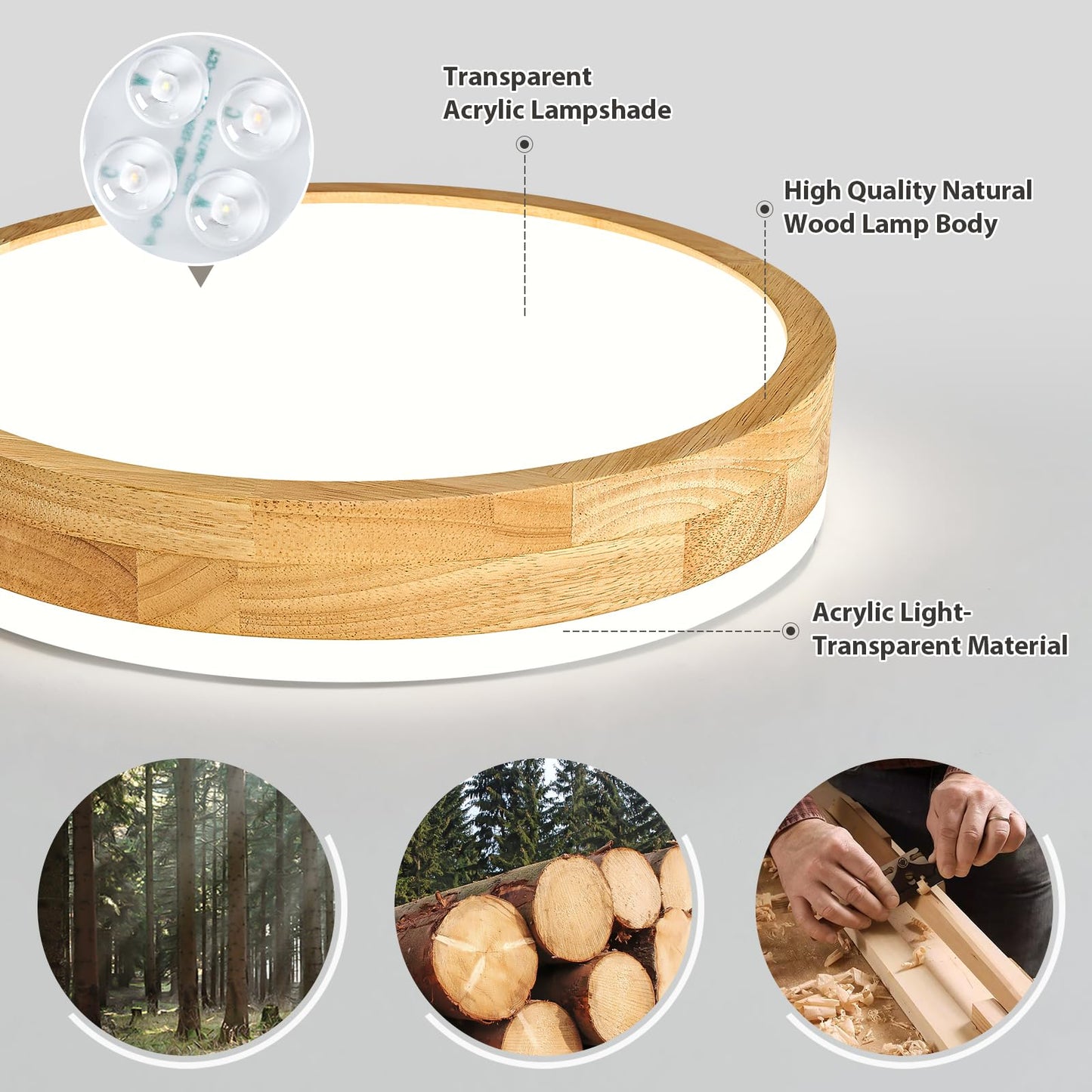 Pevfah Modern Dimmable Wood Flush Mount Ceiling Light, 2700K-6000K 5CCT Round Close to Ceiling Lighting Fixtures, Minimalist LED Ceiling Lamp for Bedroom, Kitchen, Hallway, Living Room-15.74in
