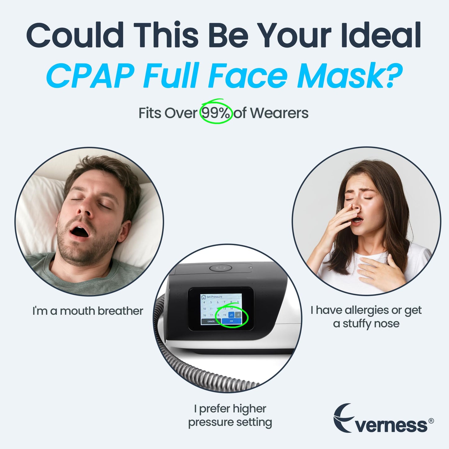 3 Packs Replacement Mask Cushion (L) for AirTouch F20, Optimized Comfort & Secure Seal with Advanced CPAP Memory Foam Technology (New Version), F20 Full Face Masks Supplies by Everness (L)