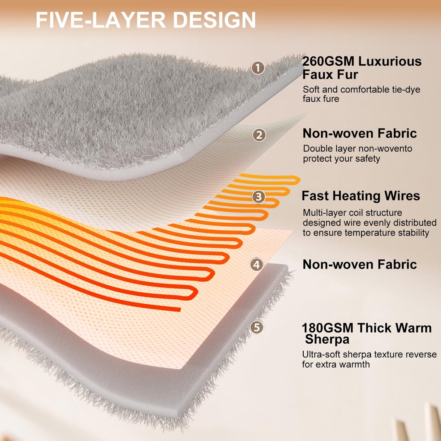 Dowin Heated Blanket Throw Size, Tie Dye Faux Fur Electirc Throw Blanket 50x60 inch,Pink Heating Blanket with Single Controller, 5 Heating Levels &10 Hours Auto-Off