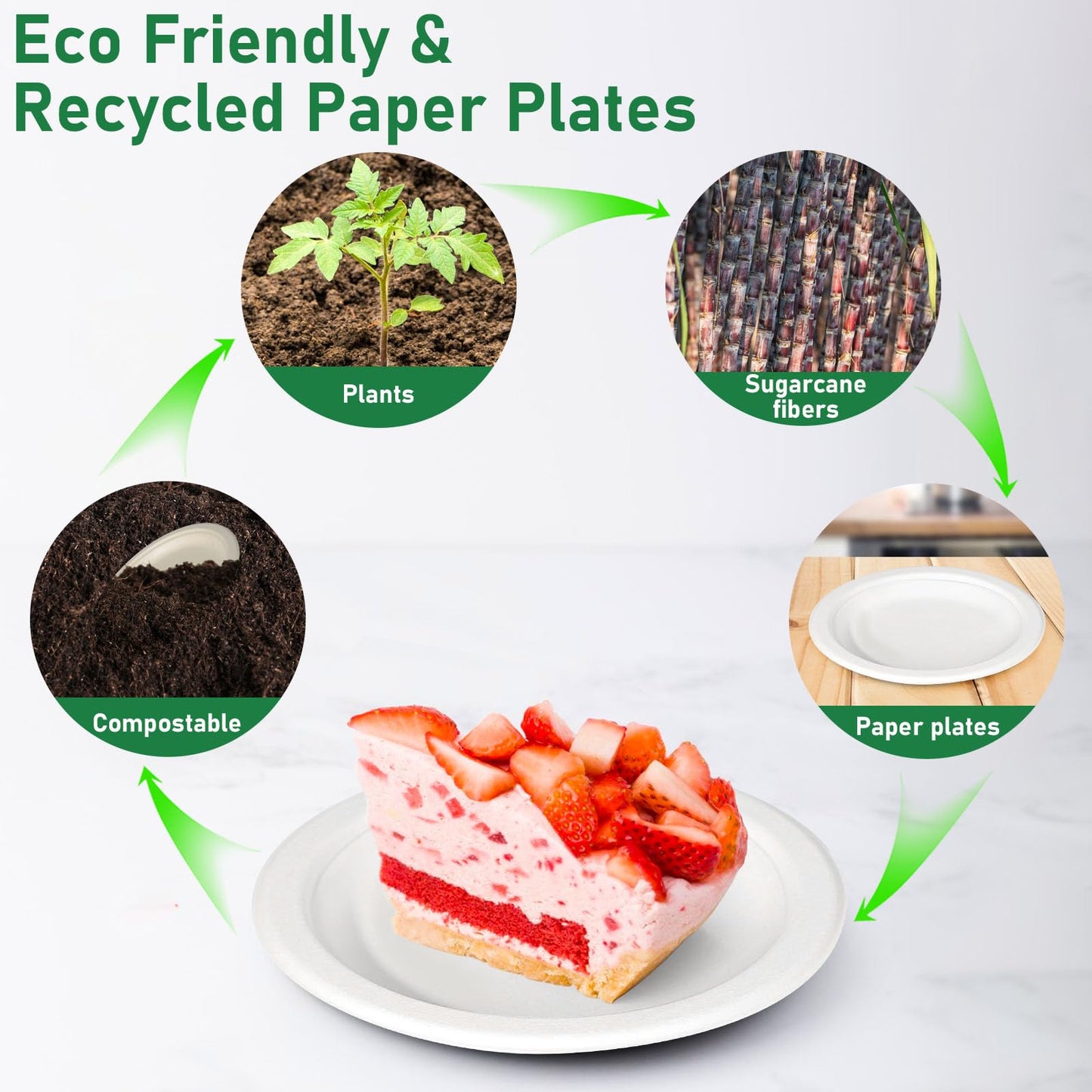Uniecocus Small Plates Disposable, 6 Inch Paper Plates Bulk Heavy Duty, Compostable, White, 500 Count