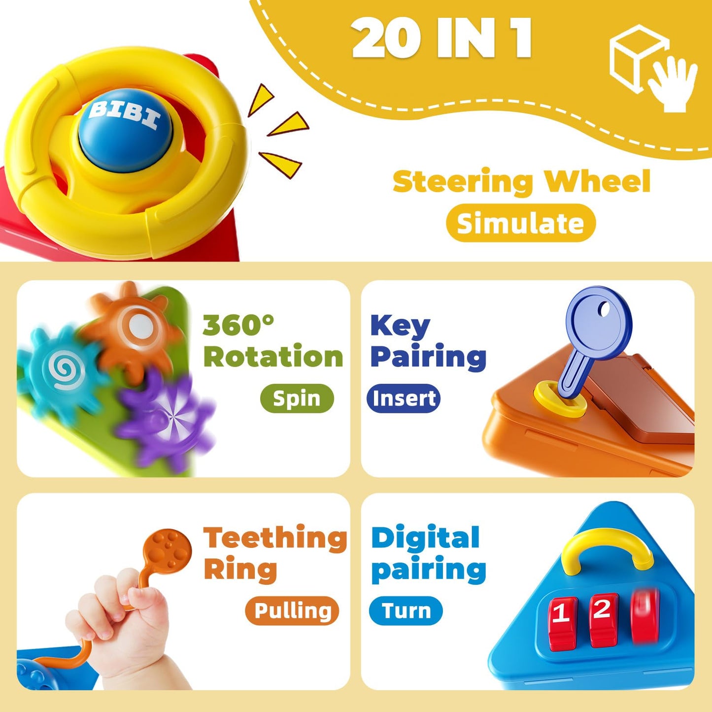 Vanvimen 20-in-1 Toddler Busy Board Activity Cube Toys, Montessori Toy for 1 2 Year Old Boys Girls Kids, Early Educational Active Toy for Toddler 1-3, Travel Toys Gifts for 1 2 Year Old Boy Girl