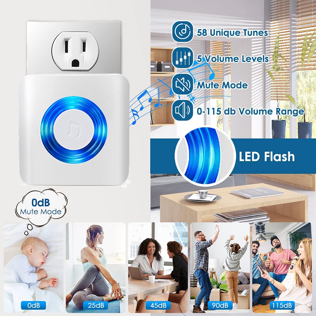 YisTech Caregiver Pager Door Alarms for Dementia Patients/Kids Safety/Home Security,Wireless Door Alarm Sensor for Elderly/Business/Home/Store (Three Sensor Two Receiver)