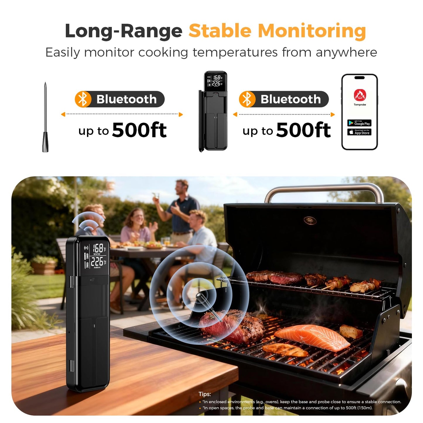 Smart Wireless Meat Thermometer,Digital Cooking Thermometer with Dual High-Accuracy Sensors, 2 Pack Ceramic Heat-Resistant Probe, Instant Read LCD & App Control for Kitchen,BBQ,Oven,Grill,Air Fryer