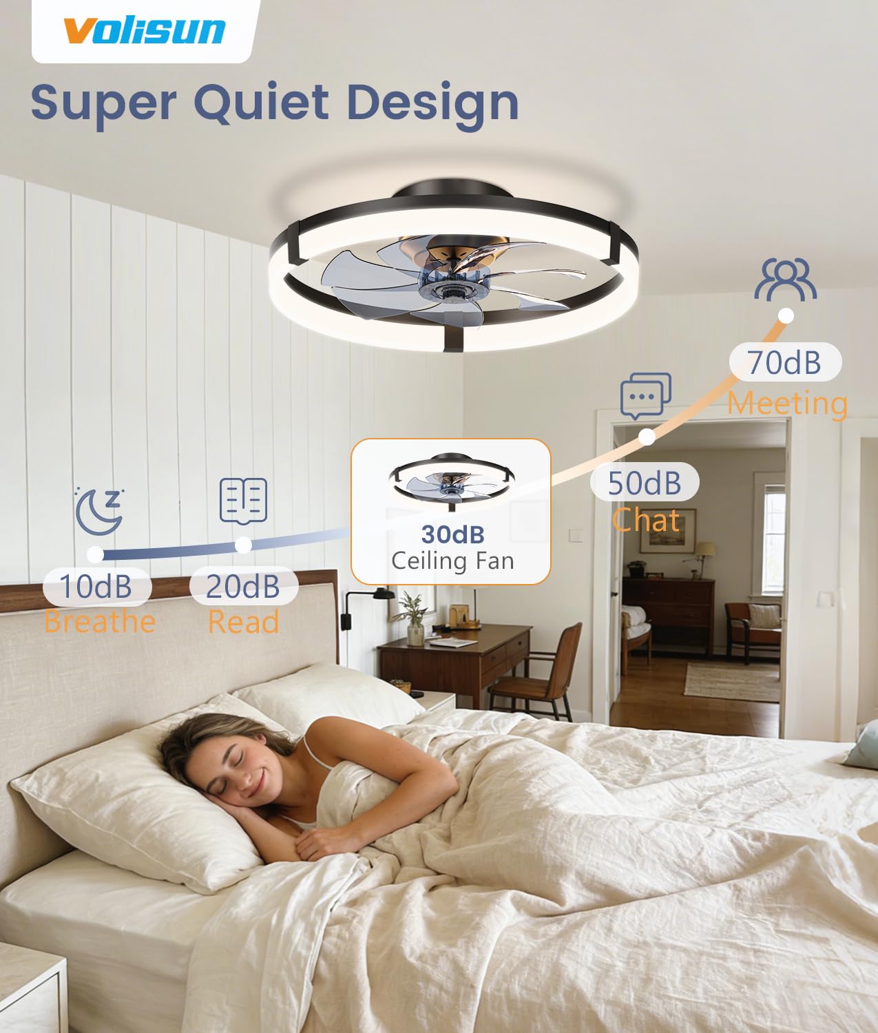 VOLISUN Low Profile Ceiling Fans with Lights and Remote, 20in Flush Mount Ceiling Fans with Light, 3000K-6500K Dimmable Fandelier Ceiling Fan, Black Bladeless Ceiling Fan for Bedroom