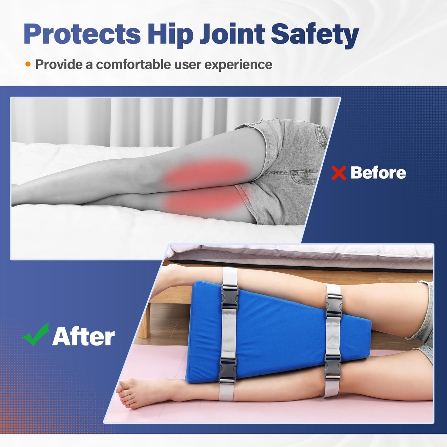 Eizome Hip Abduction Pillow- Pillow for Hip Replacement Surgery for Leg Support and Prevention of Dislocation - Suitable for The Elderly, Disabled, and postoperative Patients