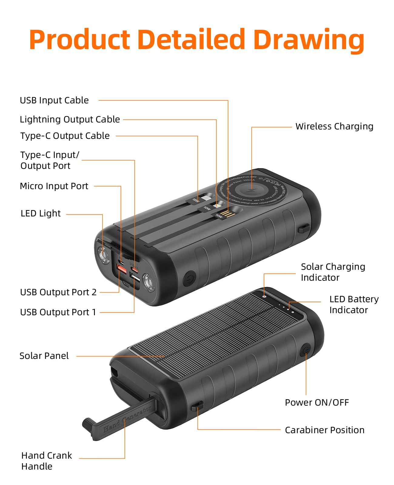 Solar Charger, 59800mAh Portable Power Bank for All Phones, Outdoor Waterproof Battery Pack Built in Hand Crank, 15W Wireless Charger 6 Outputs & 3 Inputs/LED Flashlights, Perfect for Camping Travel