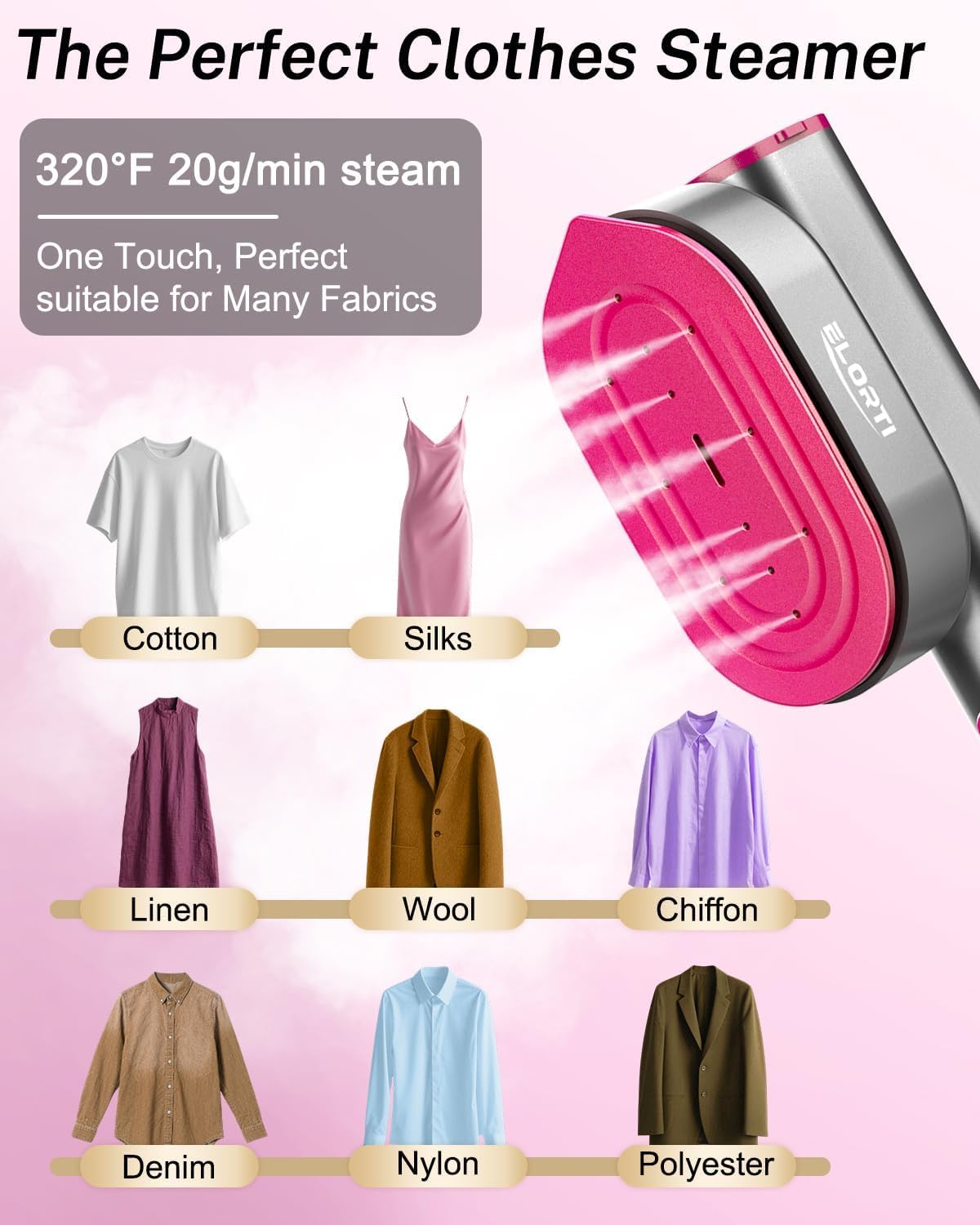 ELORTI Portable Steamer for Clothes, Mini Travel Handheld Steamer 2 in 1-1200W Steam 10S, 90 Rotatable Handle, Foldable Lightweight Garment Steamer for Business Trip Vacation Cruise