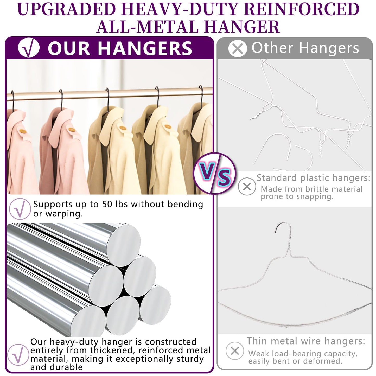 40Pack Heavy Duty Thickened and Reinforced Metal Hangers+5 Clothes Pins, Non-Slip Black Metal Hangers, Weight Capacity 50 lbs, Heavy Duty Hanger for Coats, Suits, Shirts, Dresses