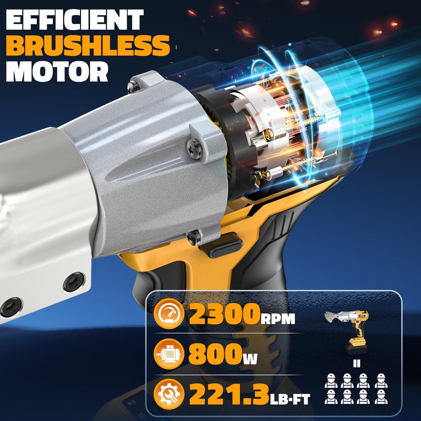 MtiolHig Cordless Sheet Metal Cutter: 221 Ft-Lbs Torque, 360 Pivoting Head, Cuts 18GA Material, Compatible with Dewalt 20V Battery