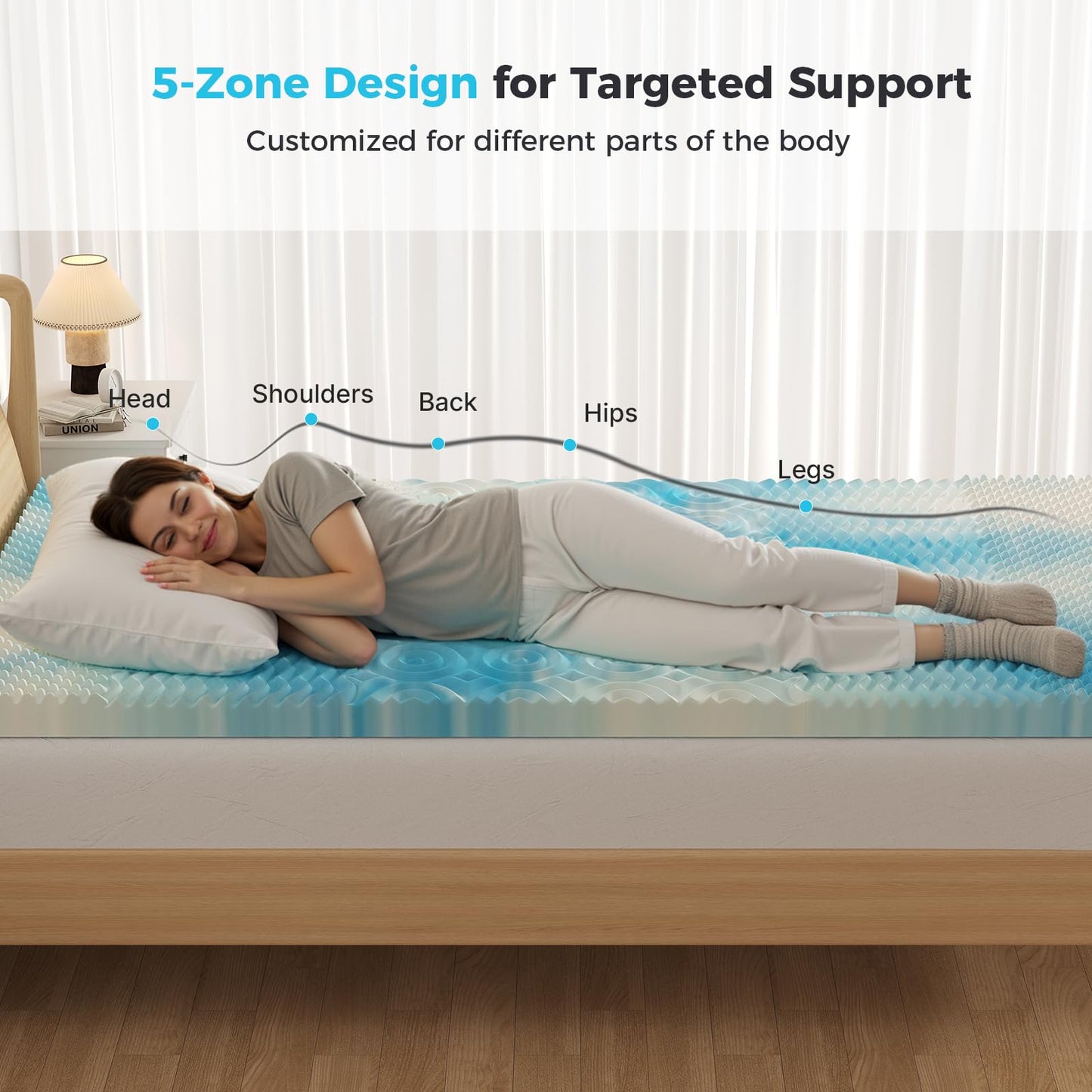 DUMOS 4 Inch Memory Foam Mattress Topper Queen, 5-Zone Cooling Gel Infused Pressure Relief Mattress Pad for Back & Hip Pain, Soft Dorm RV Camping Bed Topper, Blue