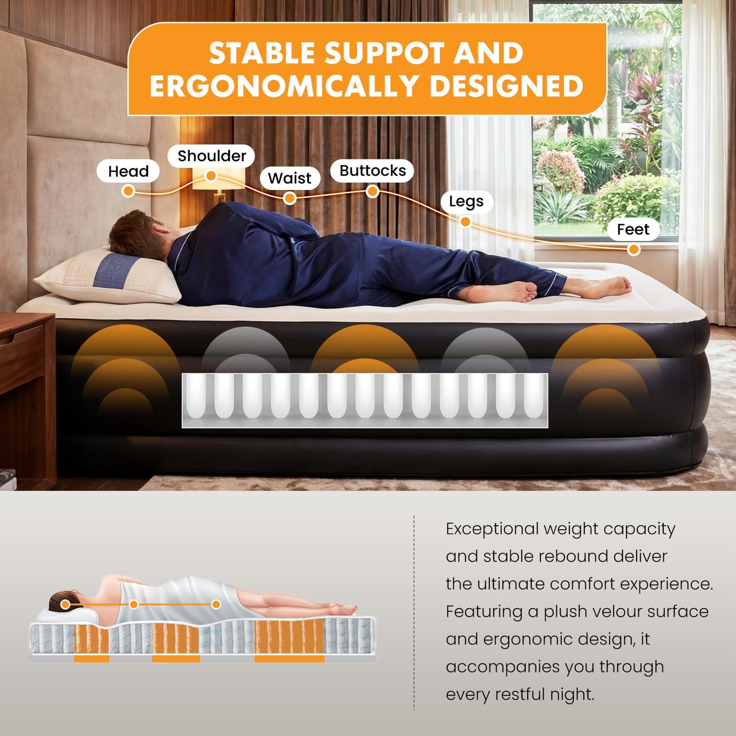 NEWBULIG Queen Air Mattress 18 Inch with Built-in High Capacity Pump, Inflatable Air Bed for Home, Camping & Guest, Portable Blow Up Mattress 660 lbs Weight Capacity, Double Height & Non-Slip Bottom
