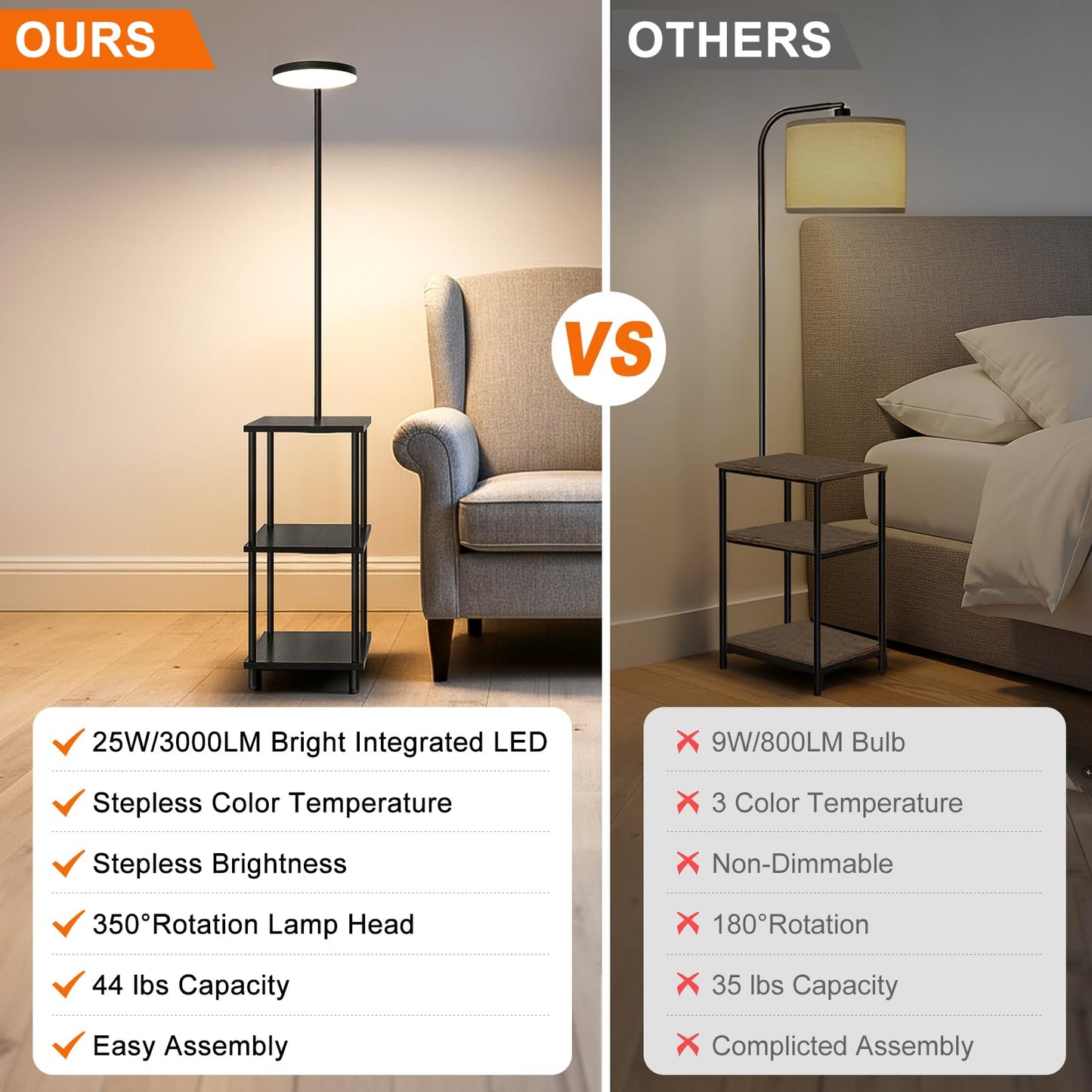 LED Floor Lamp with Table, 25W/3000LM Super Bright Floor Lamp with Remote, End Table with Lamp Attached Stepless Dimmable, Side Tables with Lamp with 350° Rotating Head for Living Room Bedroom Office