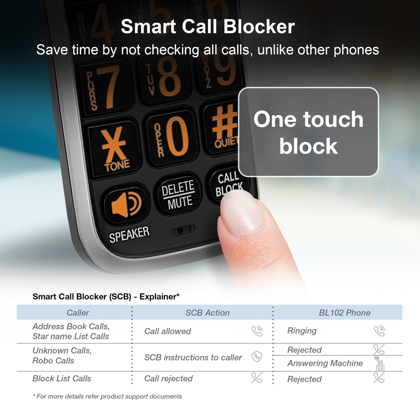 AT&T BL102 DECT 6.0 Cordless Phone for Home with Answering Machine, Call Blocking, Caller ID Announcer, Audio Assist, Intercom, and Unsurpassed Range, Silver/Black