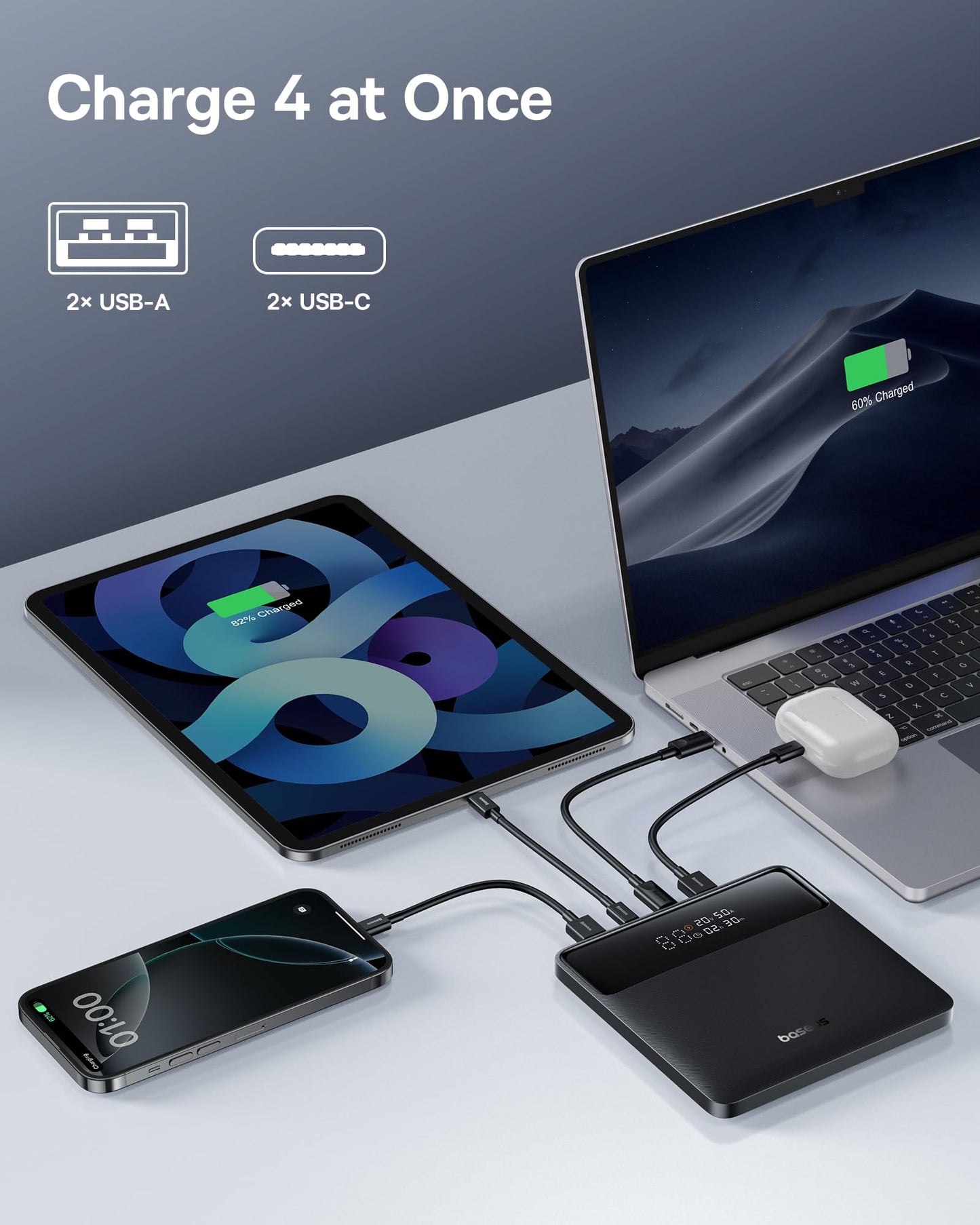 Baseus Laptop Portable Charger 100W 20000mAh, Blade Travel Power Bank Fast Charging 2 USB-C & 2 USB-A Port, Steam Deck Battery Pack for MacBook iPad iPhone 16 Samsung S24 Dell, 2024 Upgraded