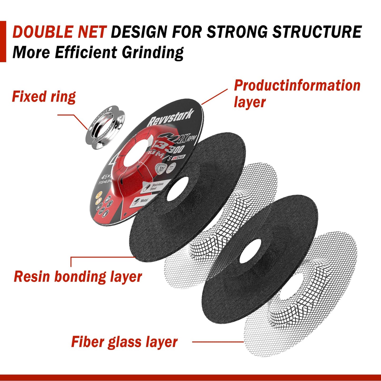 50 Pack Grinding Wheels 4-1/2 Inch, Grinder Wheel for General Purpose Metal & Stainless Steel, Aluminum Oxide Grinding Disc 4 1/2 for Angle Grinder, Depressed Center 4.5" * 1/4" * 7/8"