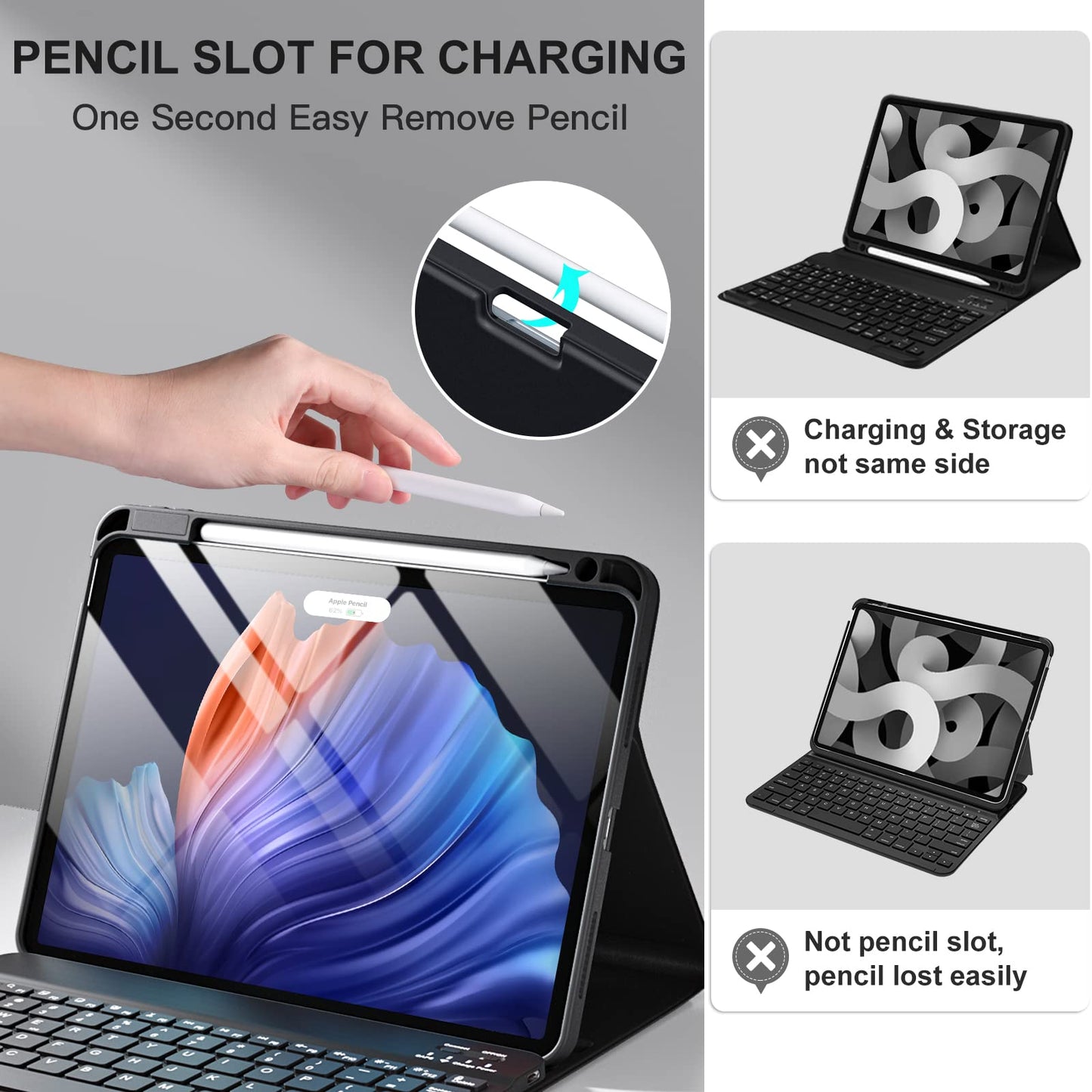 Harvopu Compatible for iPad Air 11-inch M2/ 10.9 Inch Air 5th 4th Generation Case with Keyboard - Backlit Detachable, Folio Cover with Pencil Holder for iPad Air 11 2024/ Air 5 2022/ Air 4 (Black)