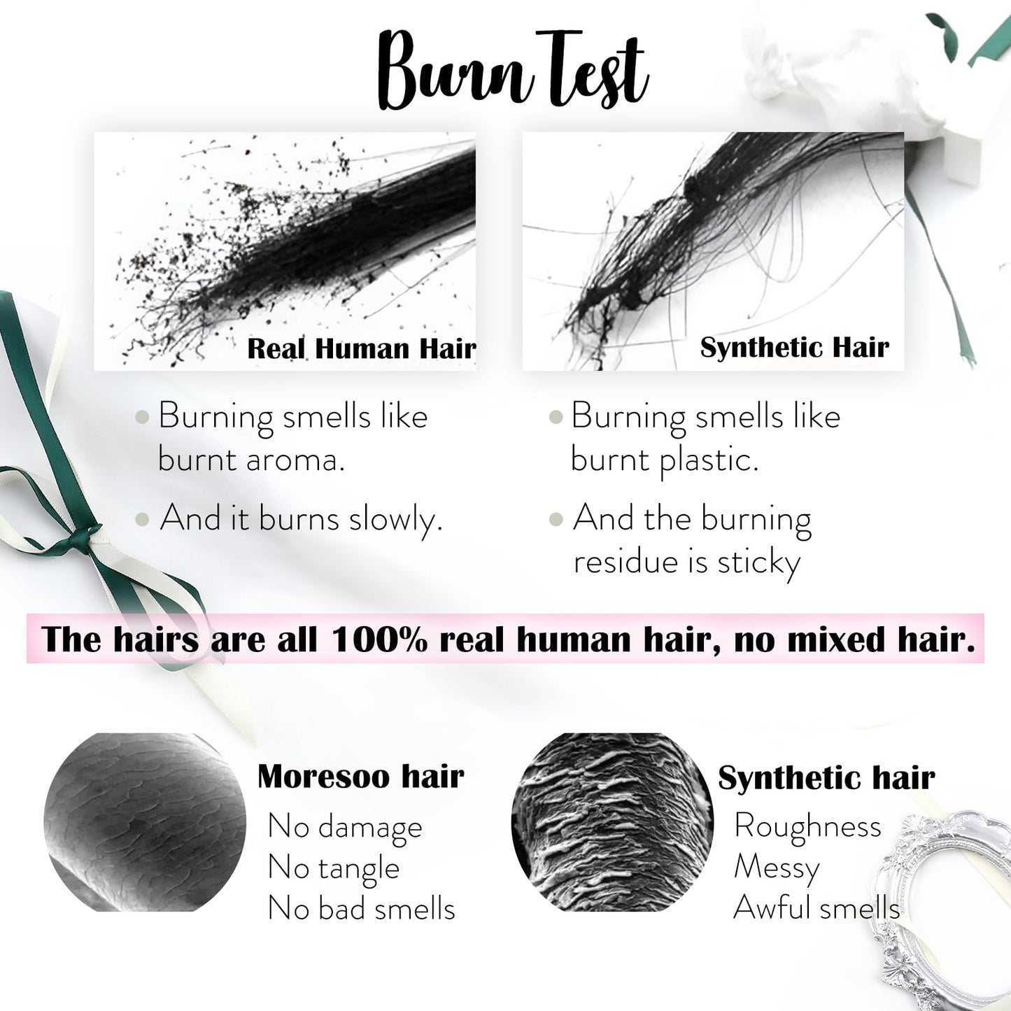 Moresoo Micro Loop Hair Extensions Real Human Hair Blonde Microbead Hair Extensions Ash Blonde with Bleach Blonde Hair Extensions Micro Loop Human Hair Extensions Highlighted 50G/50S 20 Inch #P18/613