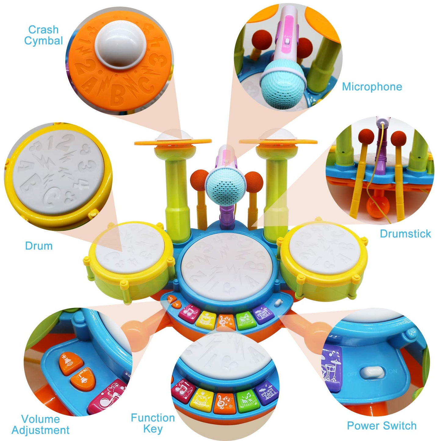 Drum Set for Toddlers, Toddler Drum Kit, Kids Drum Kit Instrument, Toy Girl Boy Birthday Gift, Baby Boy Girl Electric Drum Kit