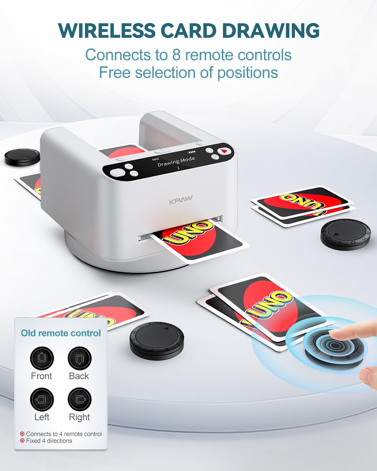 KPAW Automatic Card Dealer Machine Rotating 360 for Playing Cards 2/1/4 Decks USB Rechargeable Card Dealing Machine,Connect 4 Wireless Remotes for Texas Holdem Uno Card Game (White1, 2 Deck-B)