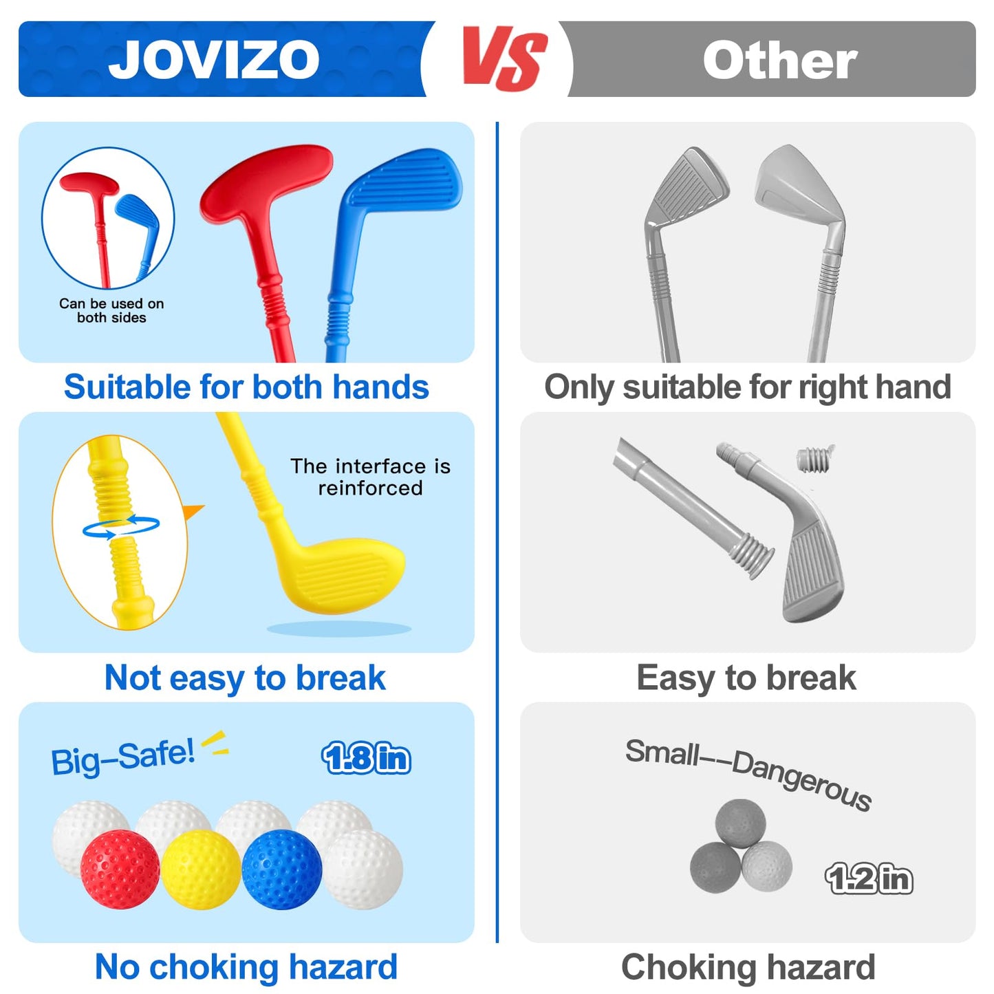 Jovizo Toddler Golf Set for Boys Girls 2 3 4 5 Years Old, Kids Golf Clubs Set with Cart & Putting Mat, Outdoor Indoor Sports Toys Birthday Gift, Blue