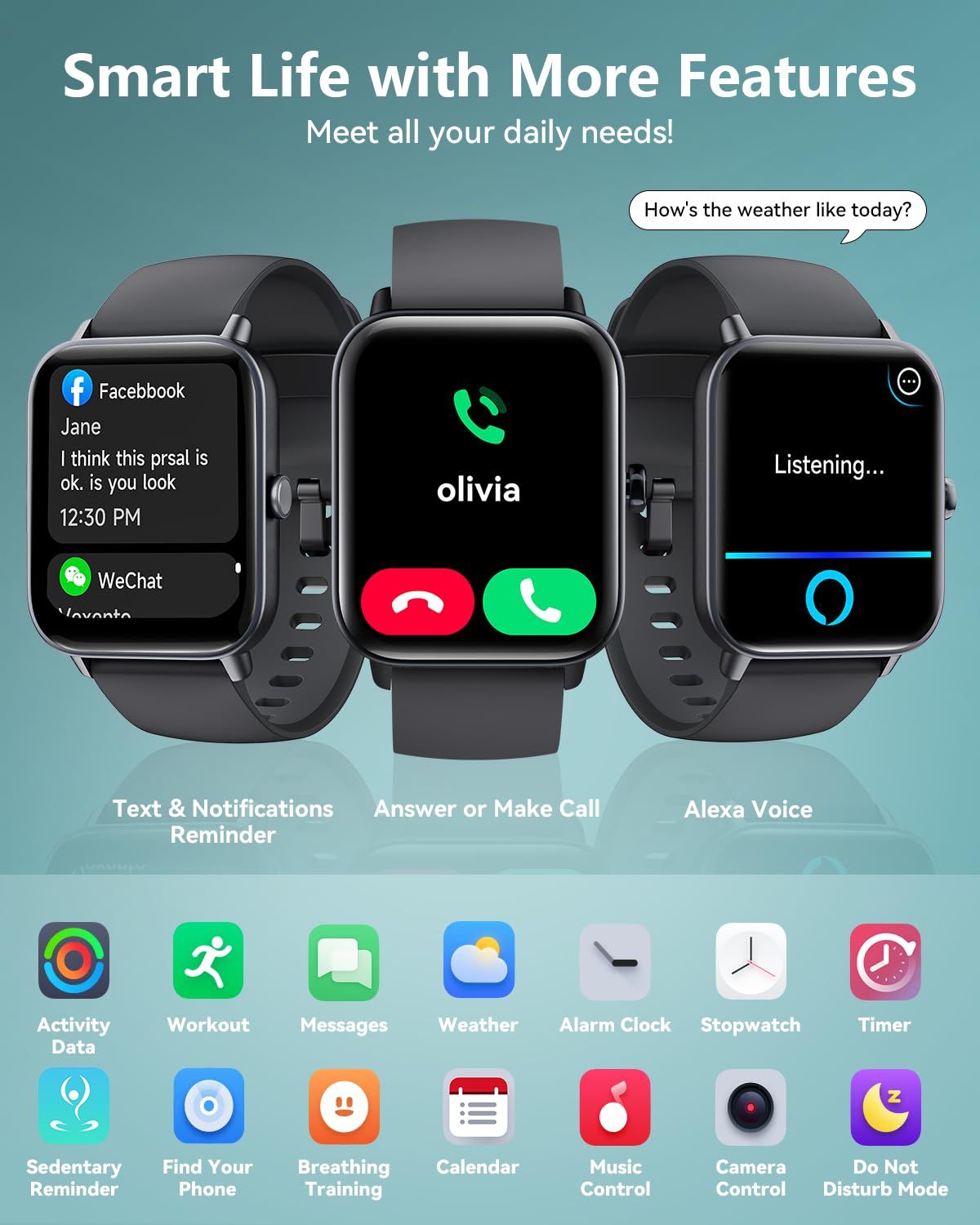 Smartwatch for Men Women, Alexa Built-in, 1.8" Fitness Tracker, IP68 Waterproof Smartwatch for Android & iPhone with Bluetooth Call (Answer/Make), Heart Rate/SpO2/Sleep Monitor/Pedometer, Black