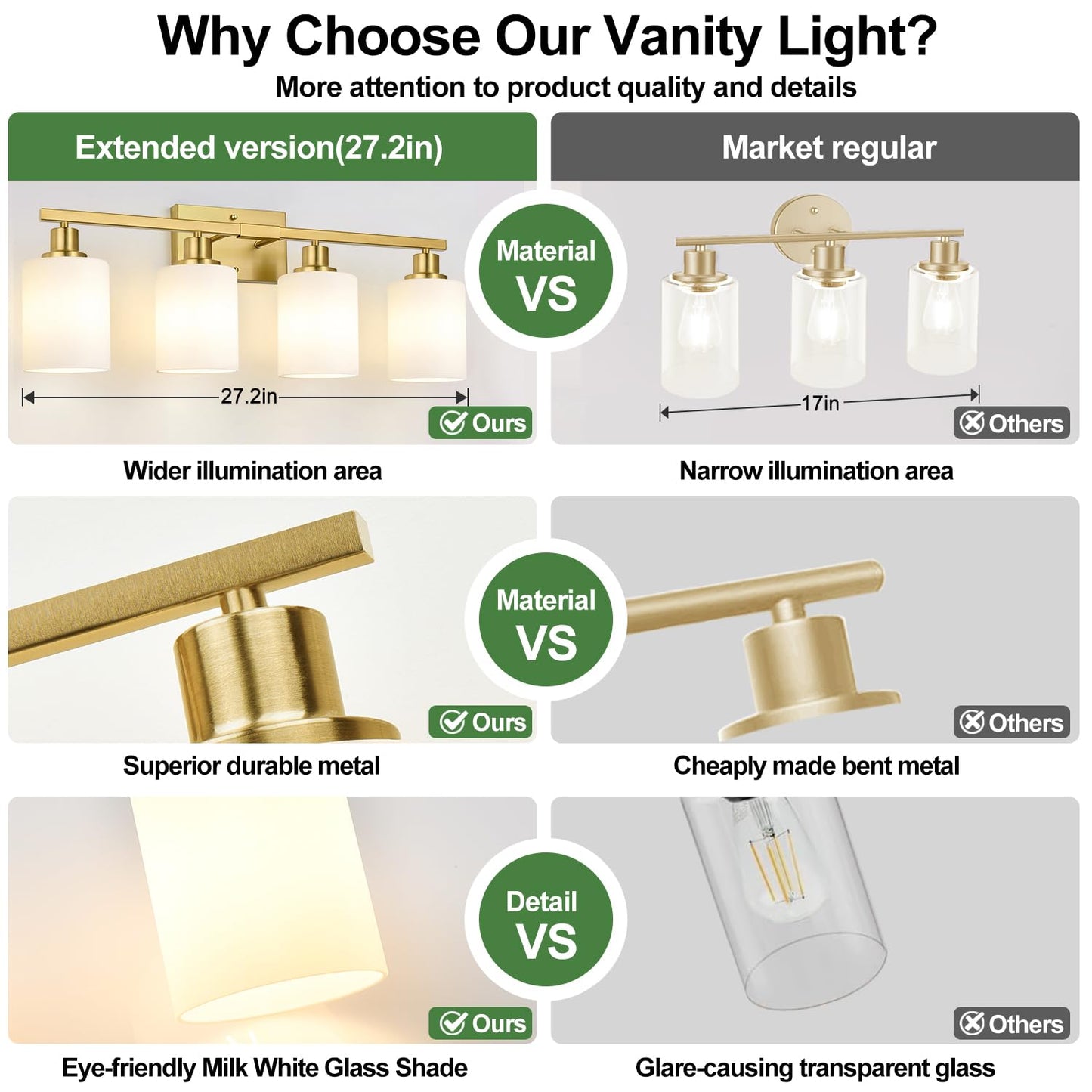 MOKATNG 4-Light Bathroom Light Fixtures, Brushed Gold Vanity Light with Milky White Shades, Bathroom Lighting Fixtures Over Mirror, Modern Bathroom Wall Lamp for Mirror Living Room Cabinet Bedroom
