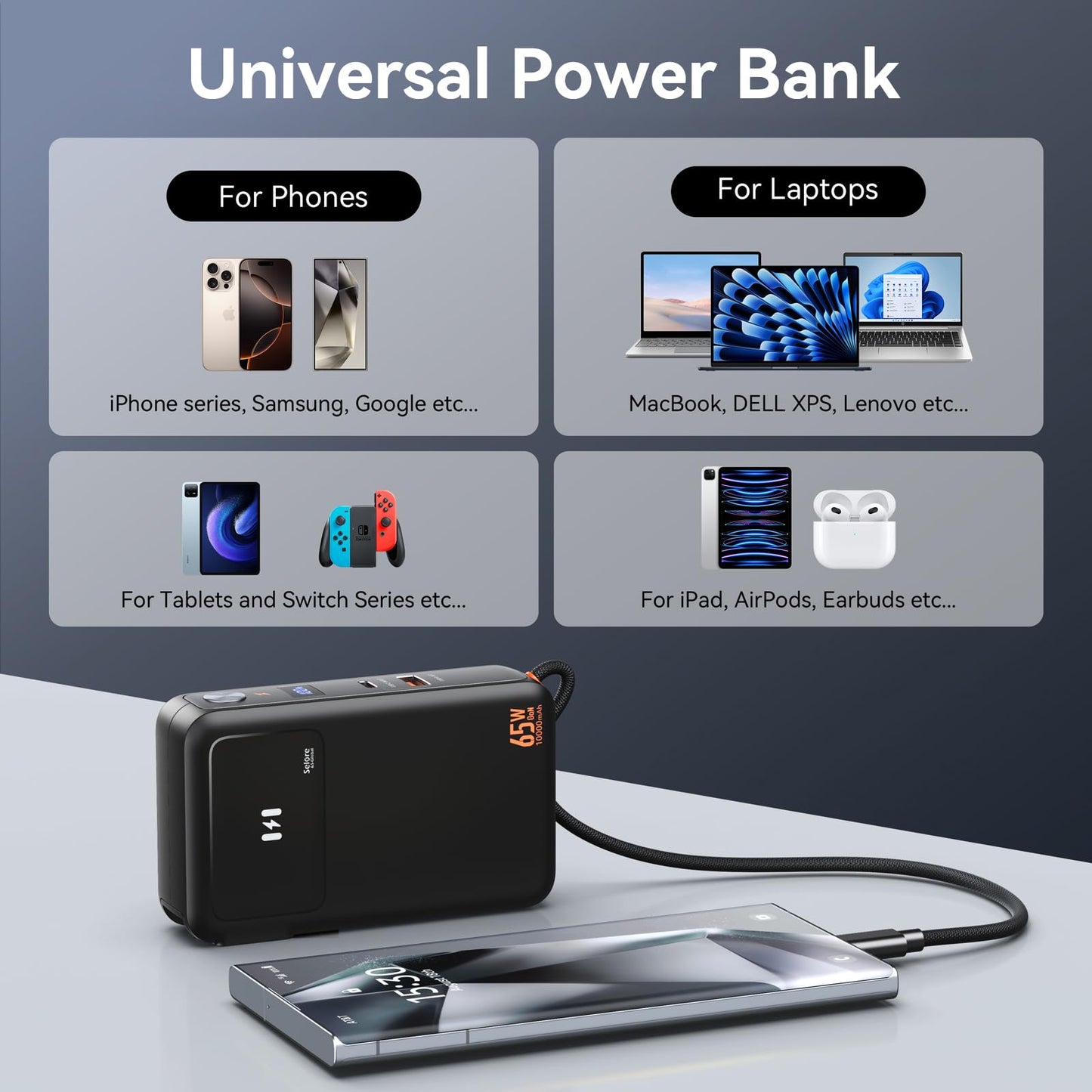 3-in-1 Portable iPhone Charger with 65W AC Wall Plug, 10,000mAh Power Bank with 35W Built-in USB-C Cable, LED Display Battery Pack Fast Charging Compatible with iPhone, iPad, MacBook, Laptop