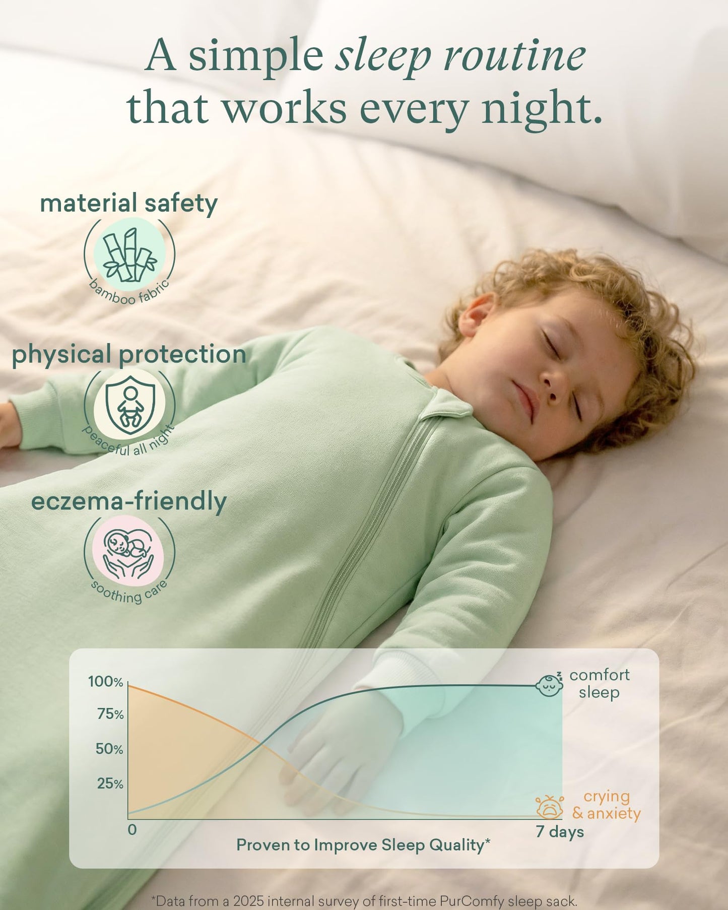PurComfy Supersoft Long Sleeve Sleep Sack 1.0 TOG, Premium Bamboo Baby Sleeping Bag 2-Way Zipper Sleep Sack with Sleeves 6-15 Month, Sage